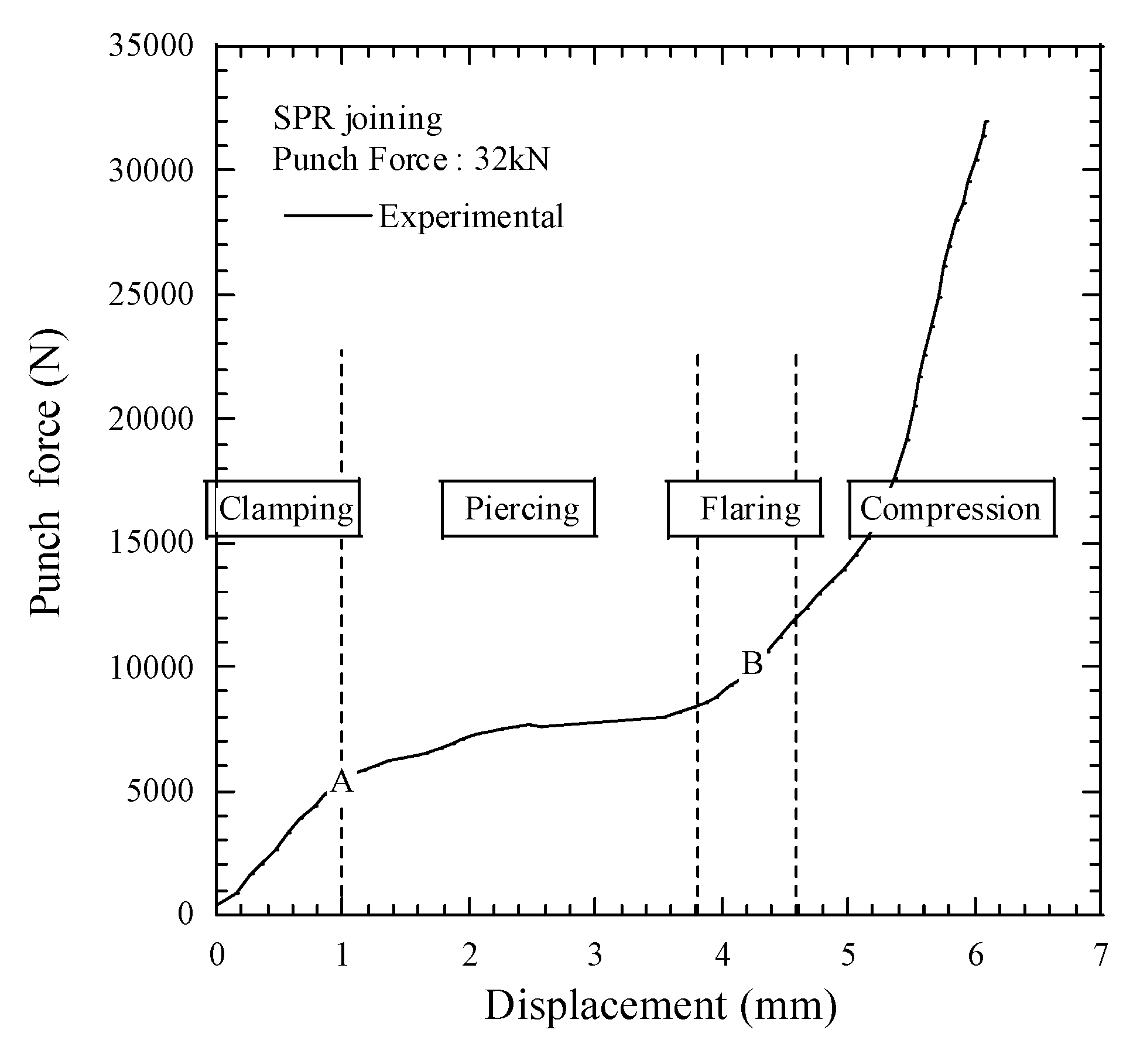 Metals 11 02037 g008a