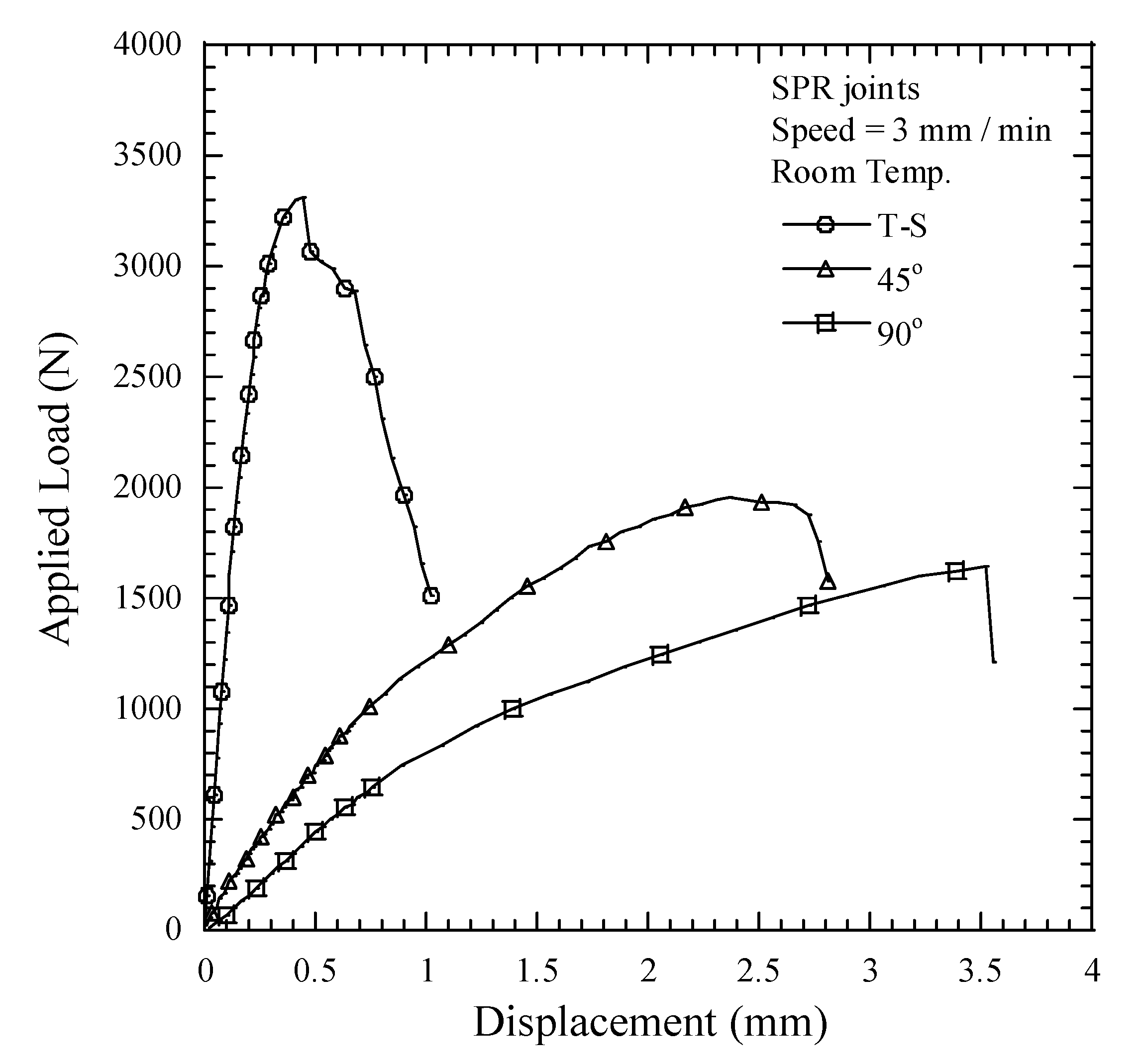 Metals 11 02037 g010