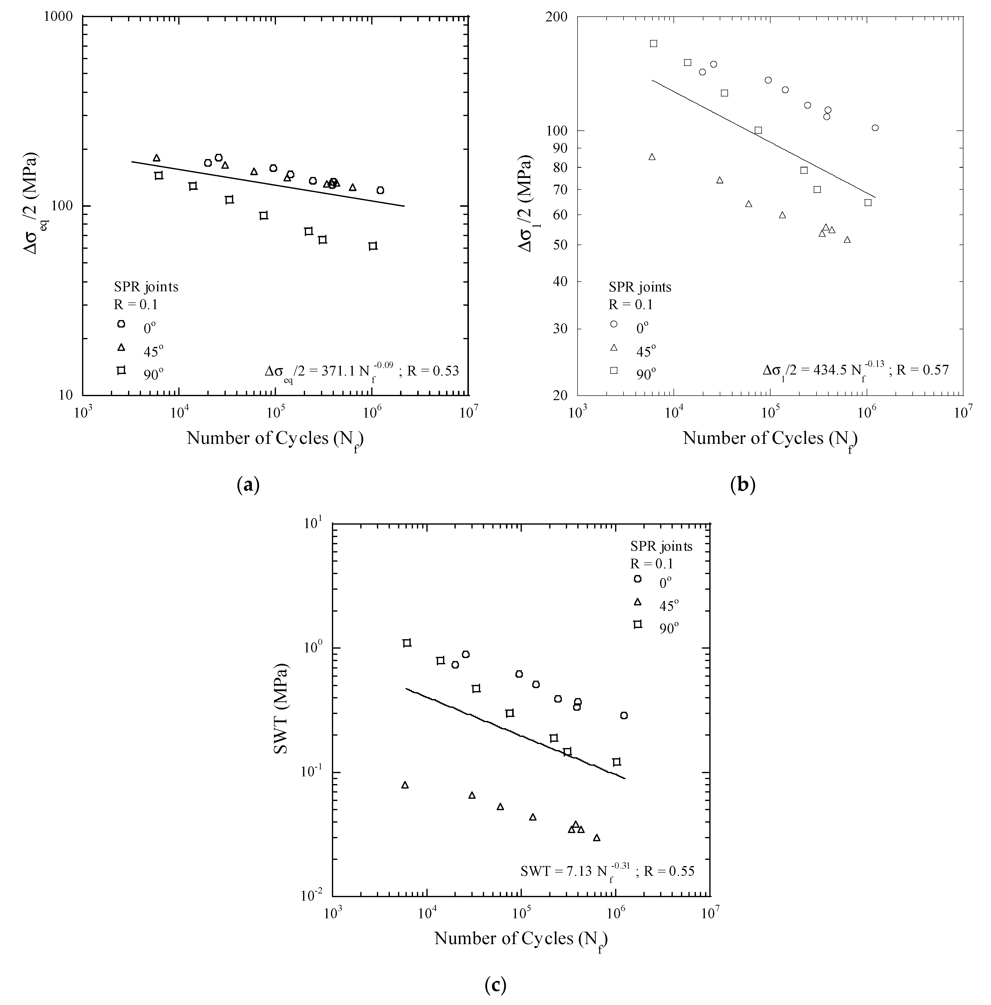 Metals 11 02037 g012