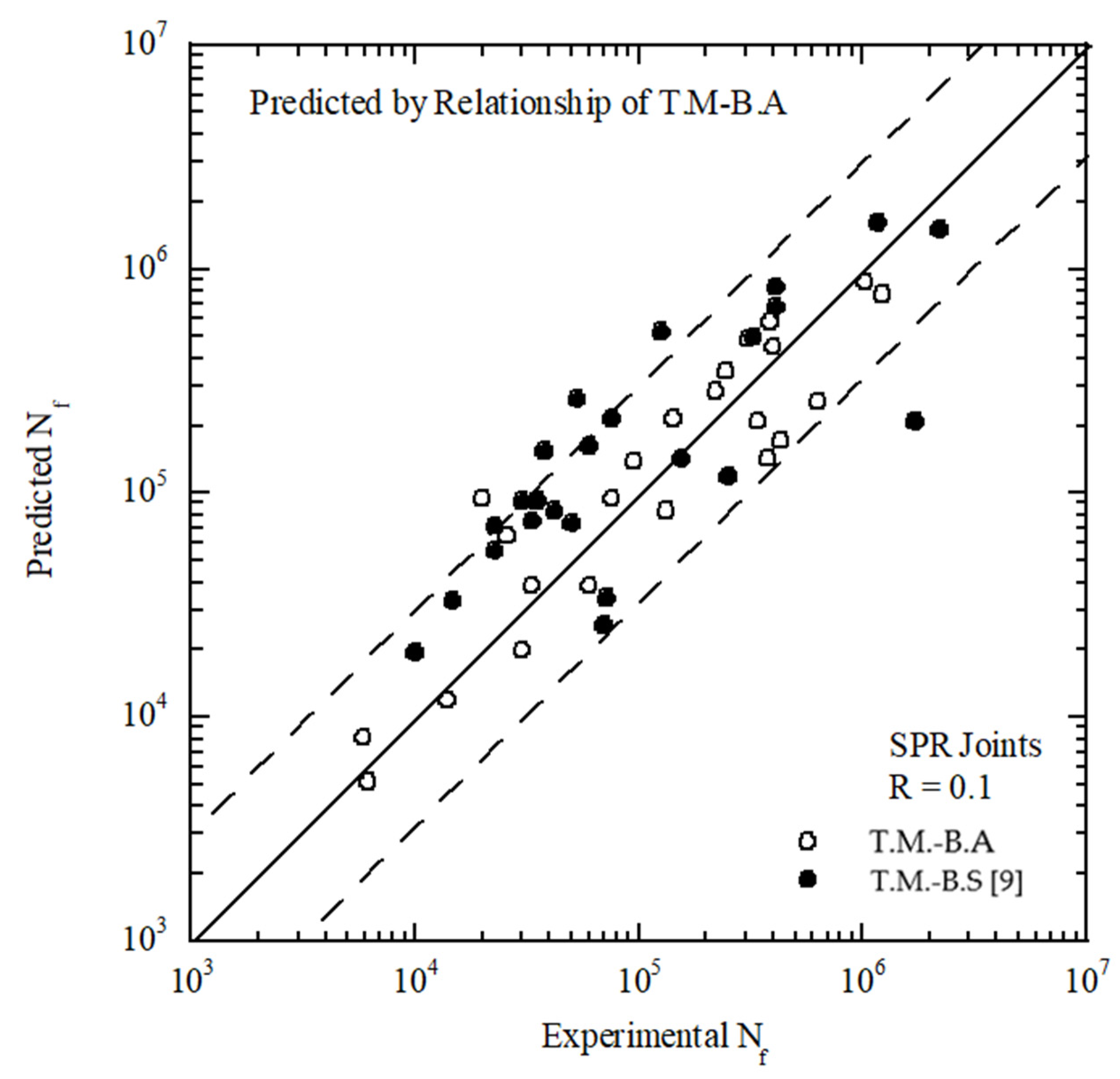 Metals 11 02037 g017