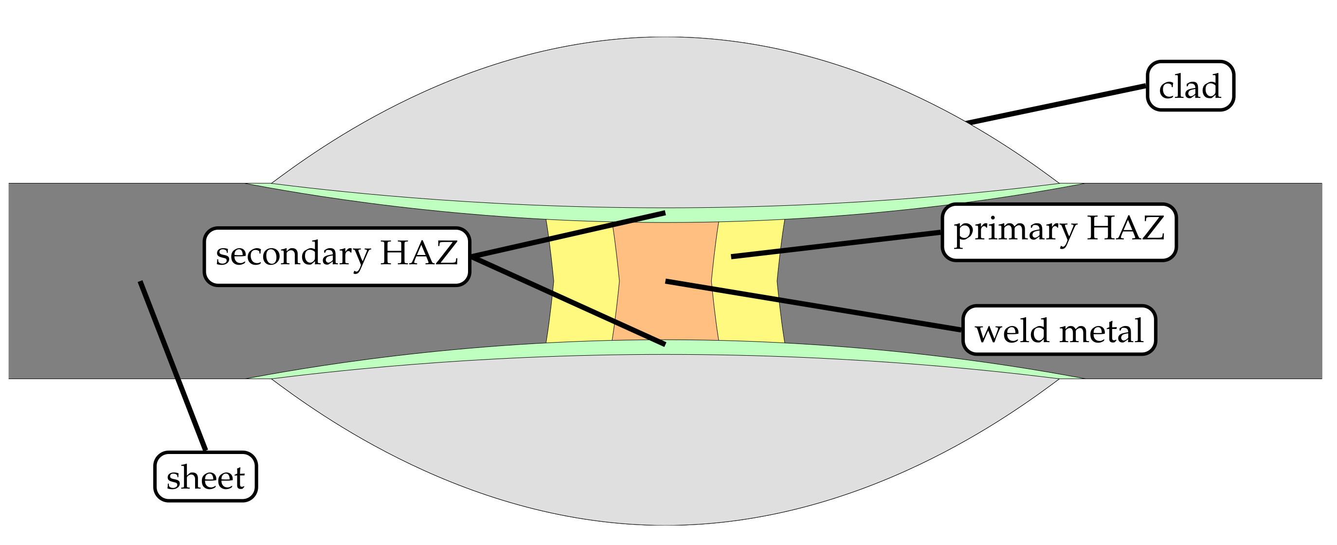 Metals 11 02039 g001