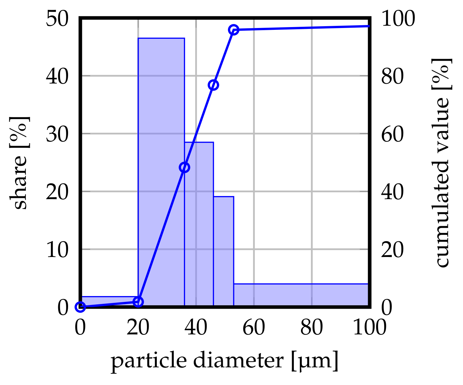 Metals 11 02039 g002