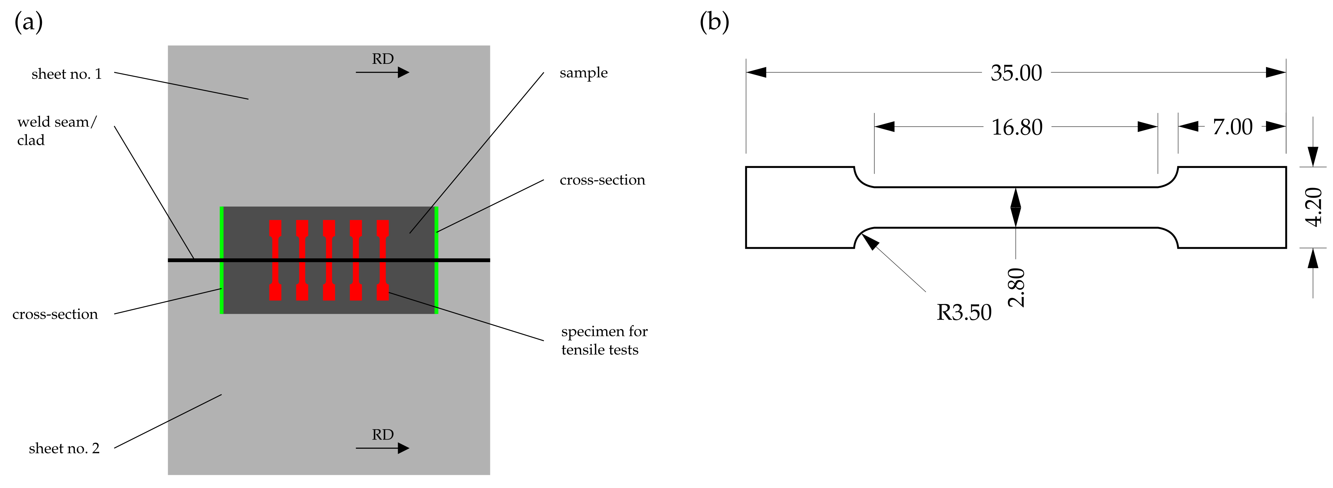 Metals 11 02039 g004