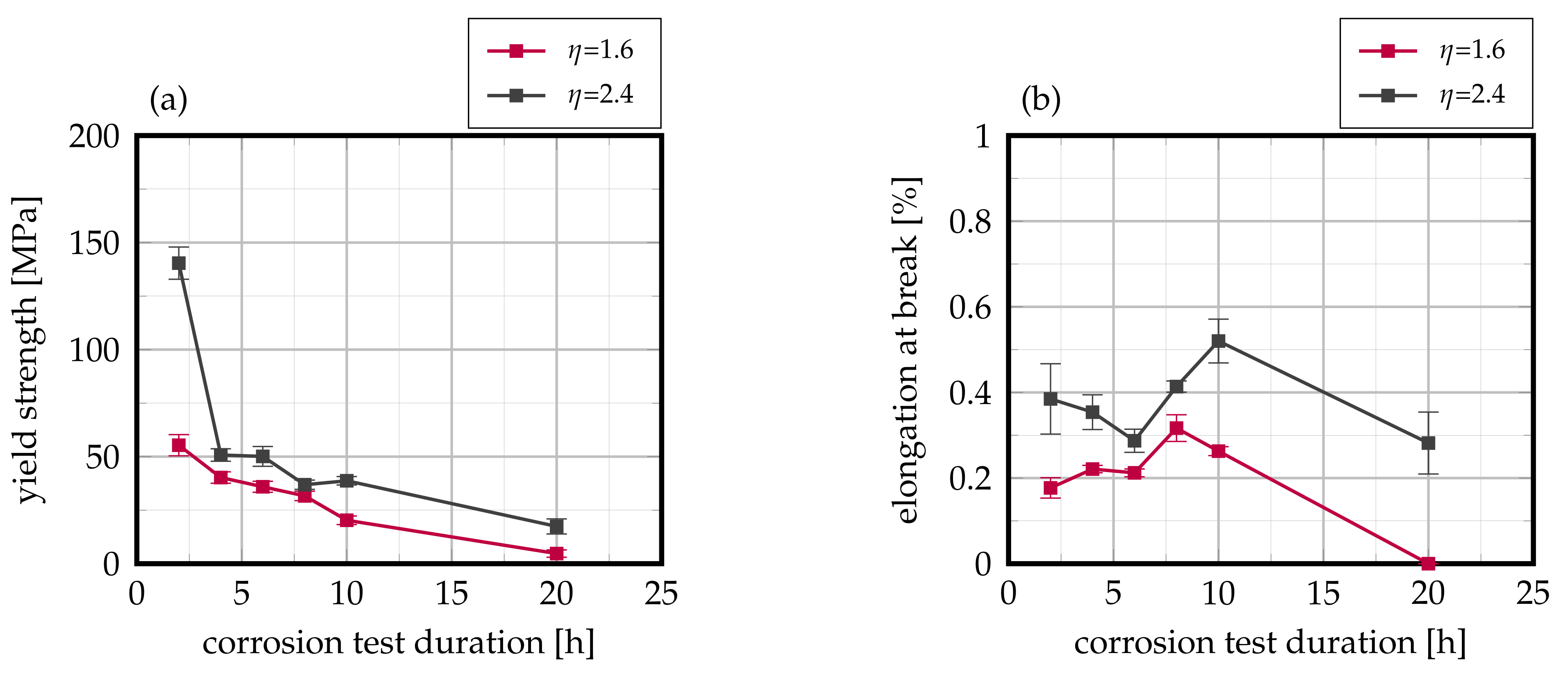 Metals 11 02039 g009