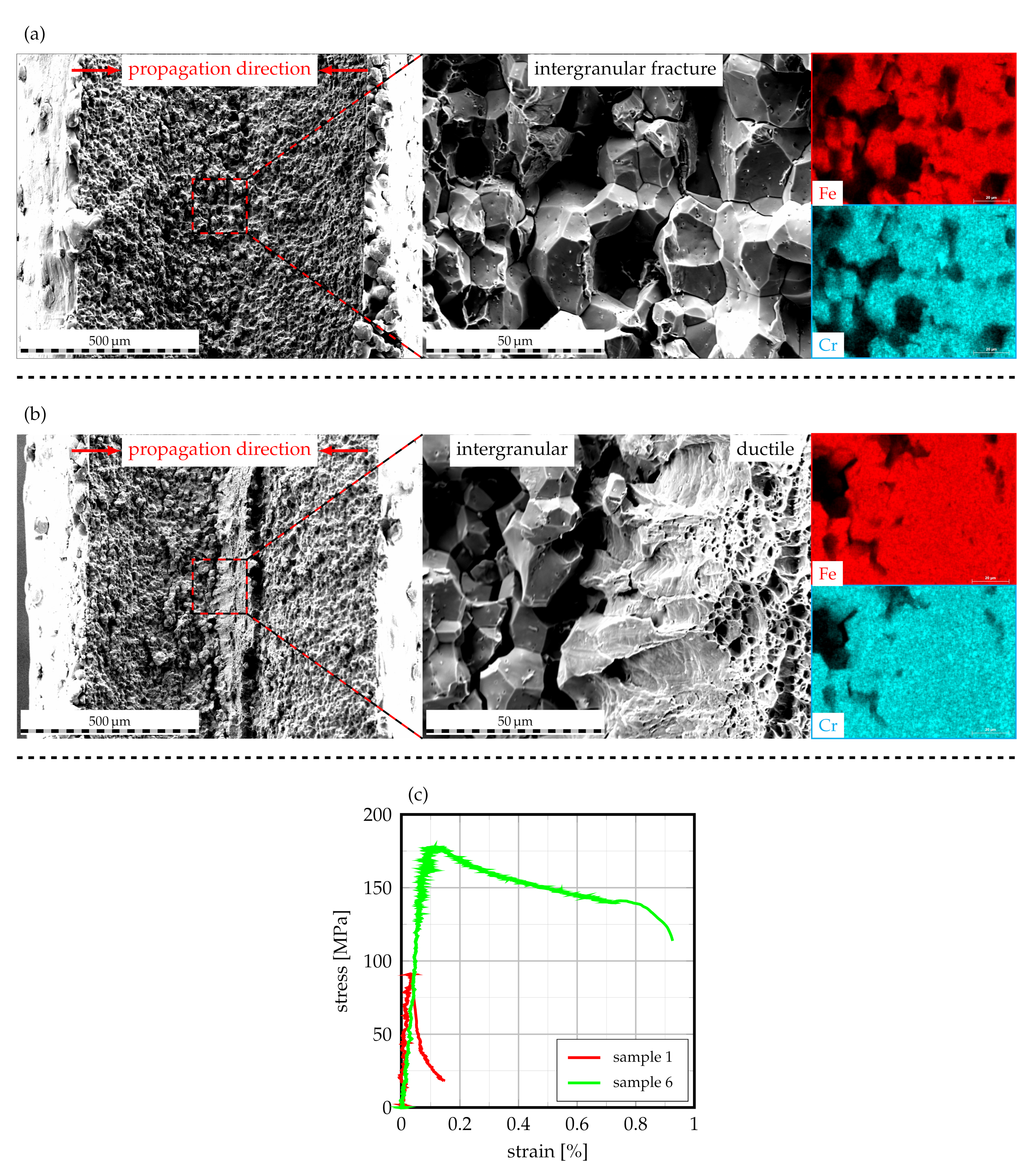 Metals 11 02039 g013