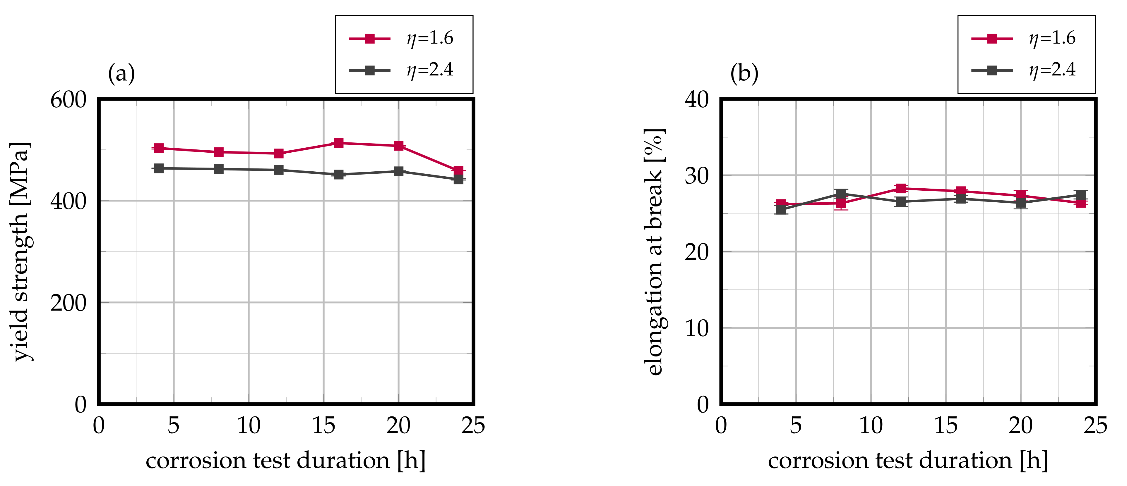 Metals 11 02039 g014
