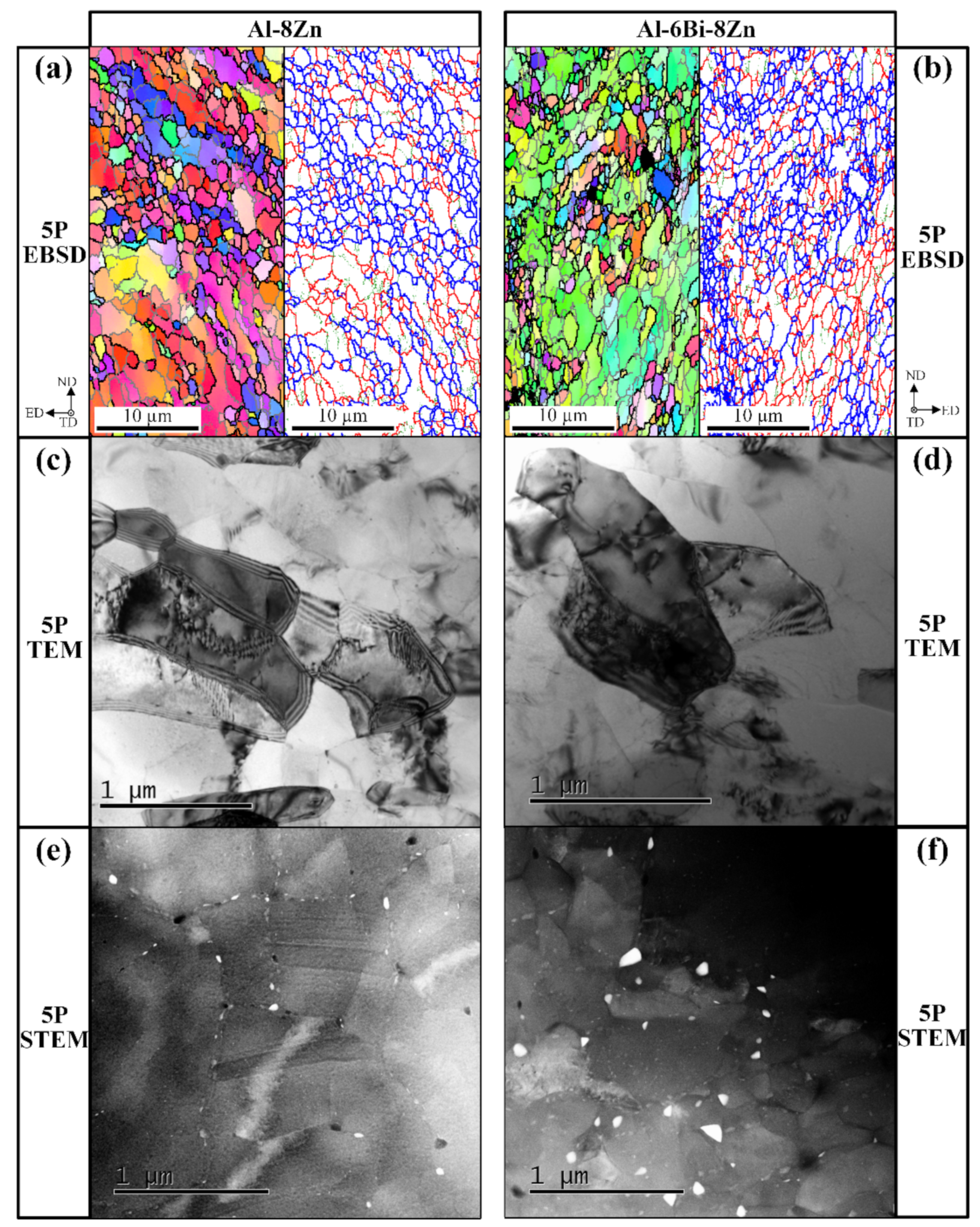 Metals 11 02043 g003