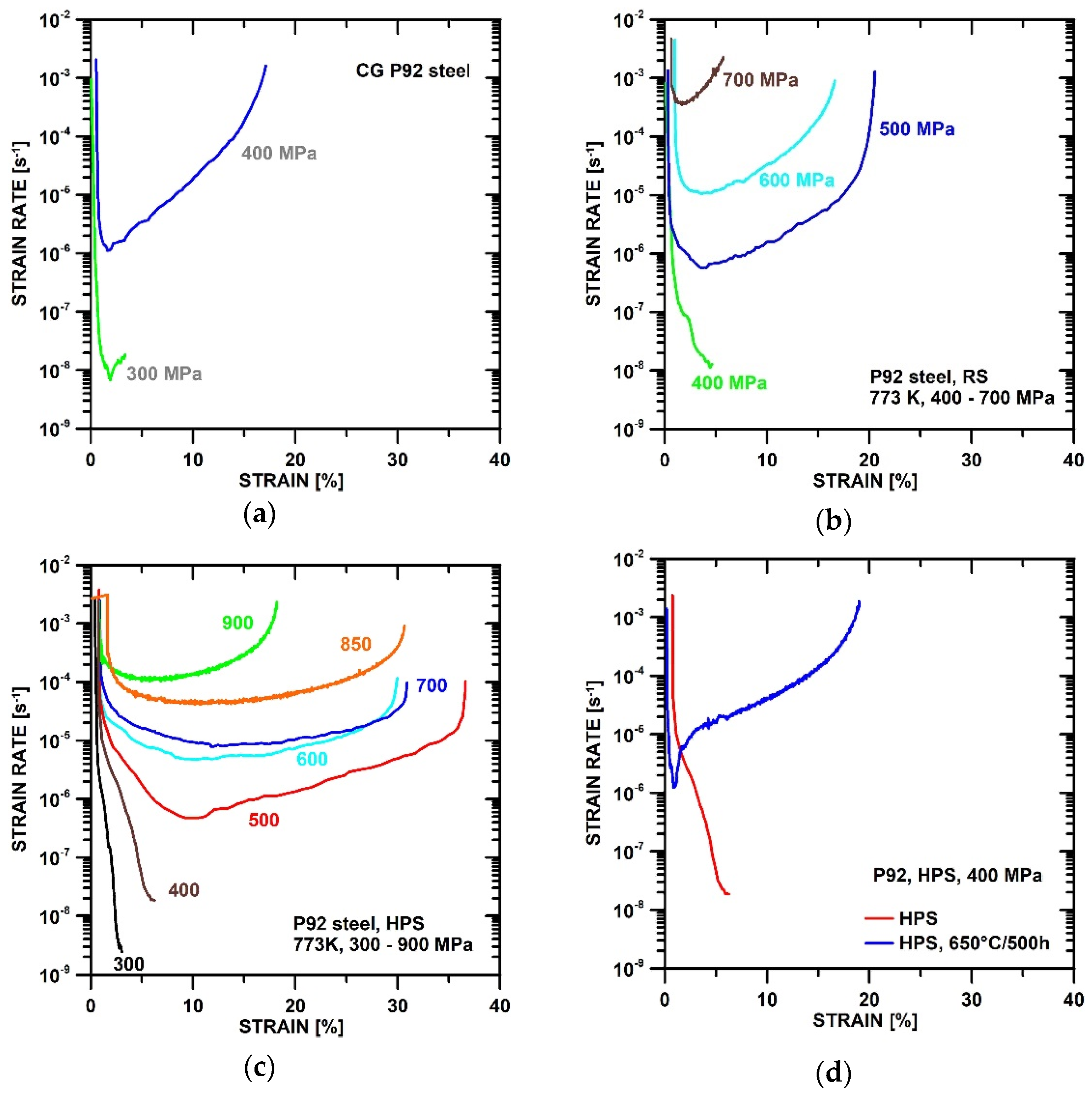 Metals 11 02044 g002