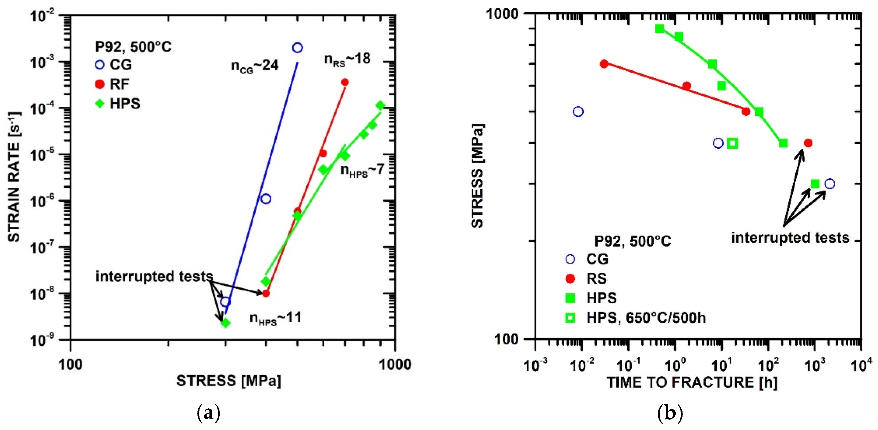 Metals 11 02044 g003