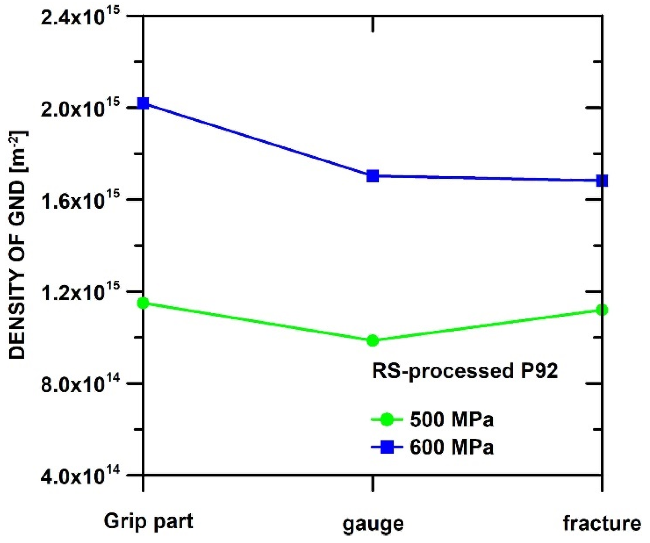 Metals 11 02044 g007