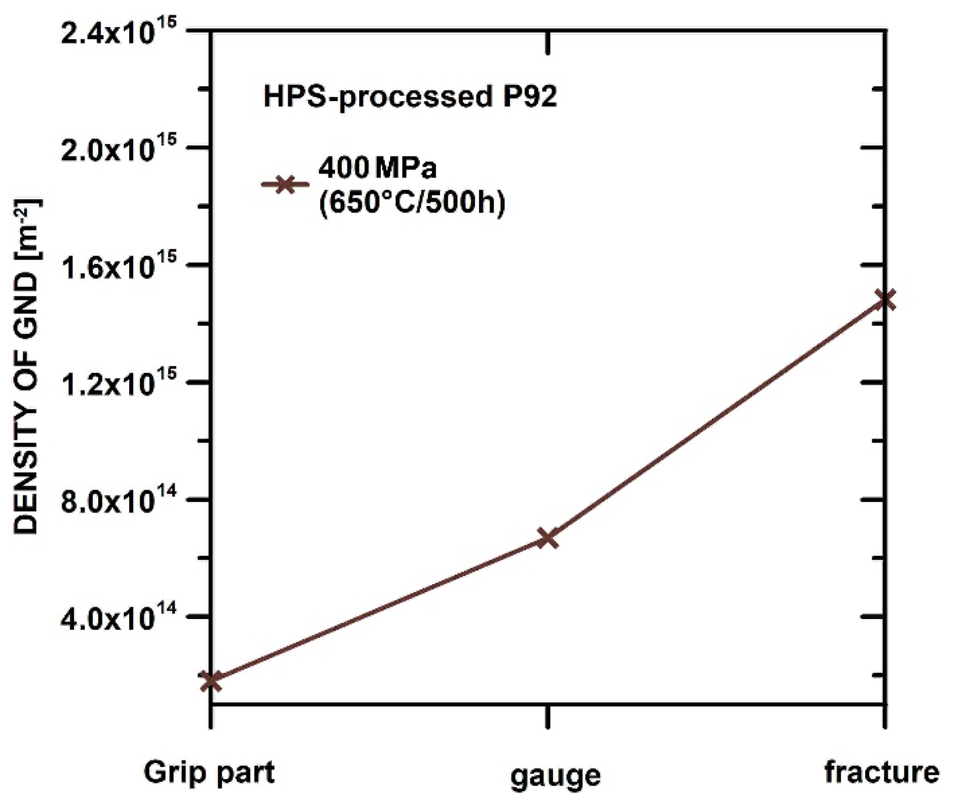 Metals 11 02044 g014