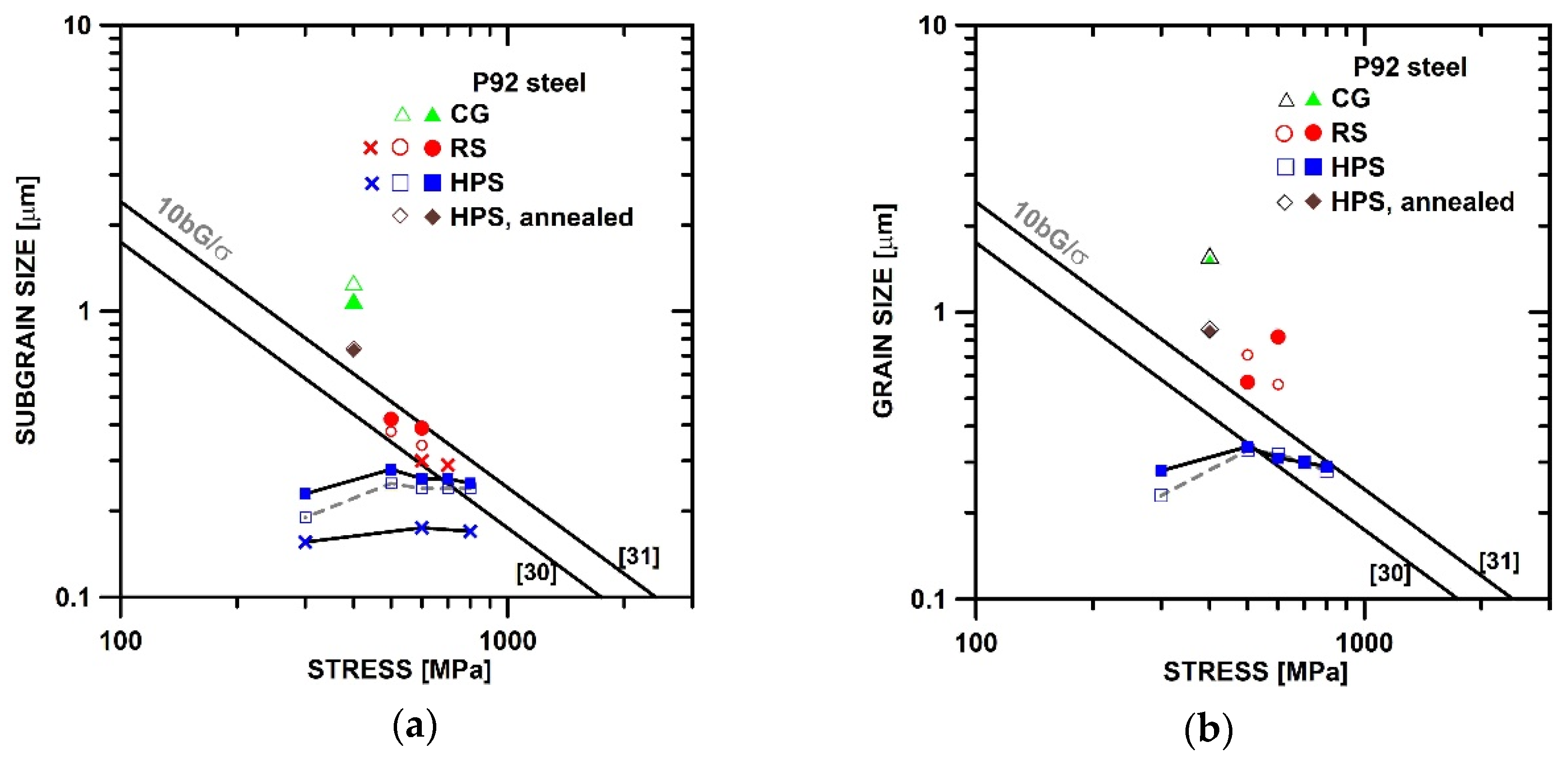 Metals 11 02044 g015
