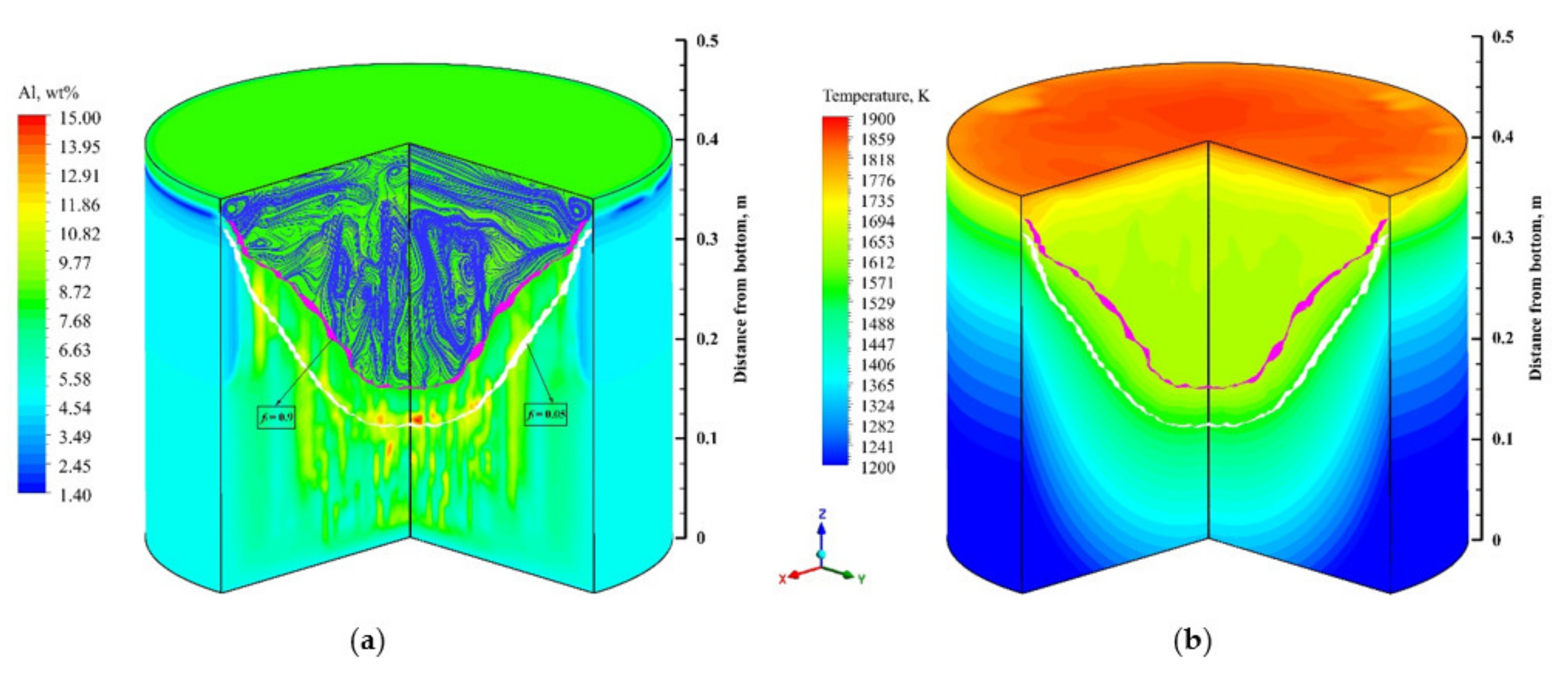 Metals 11 02046 g010
