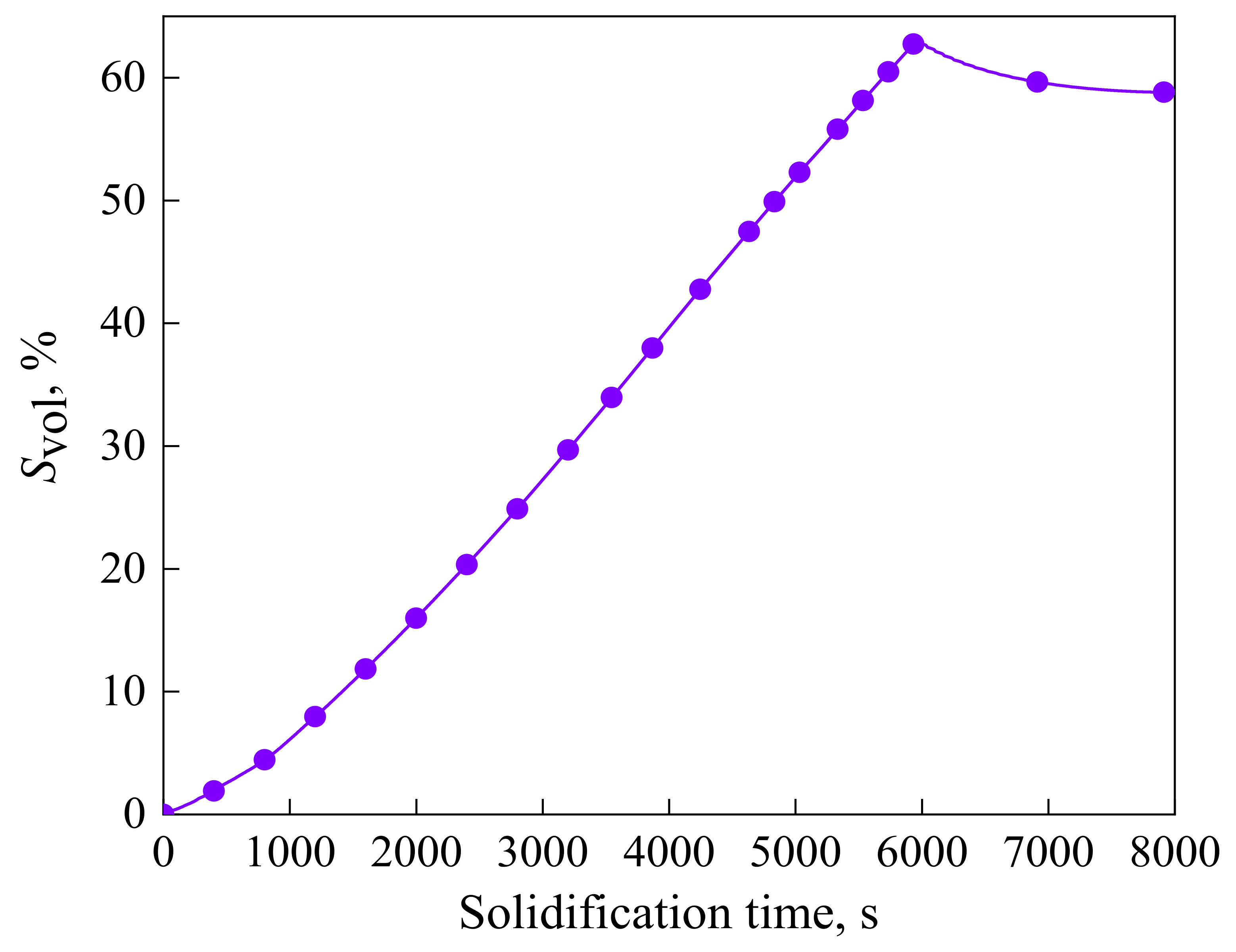 Metals 11 02046 g013