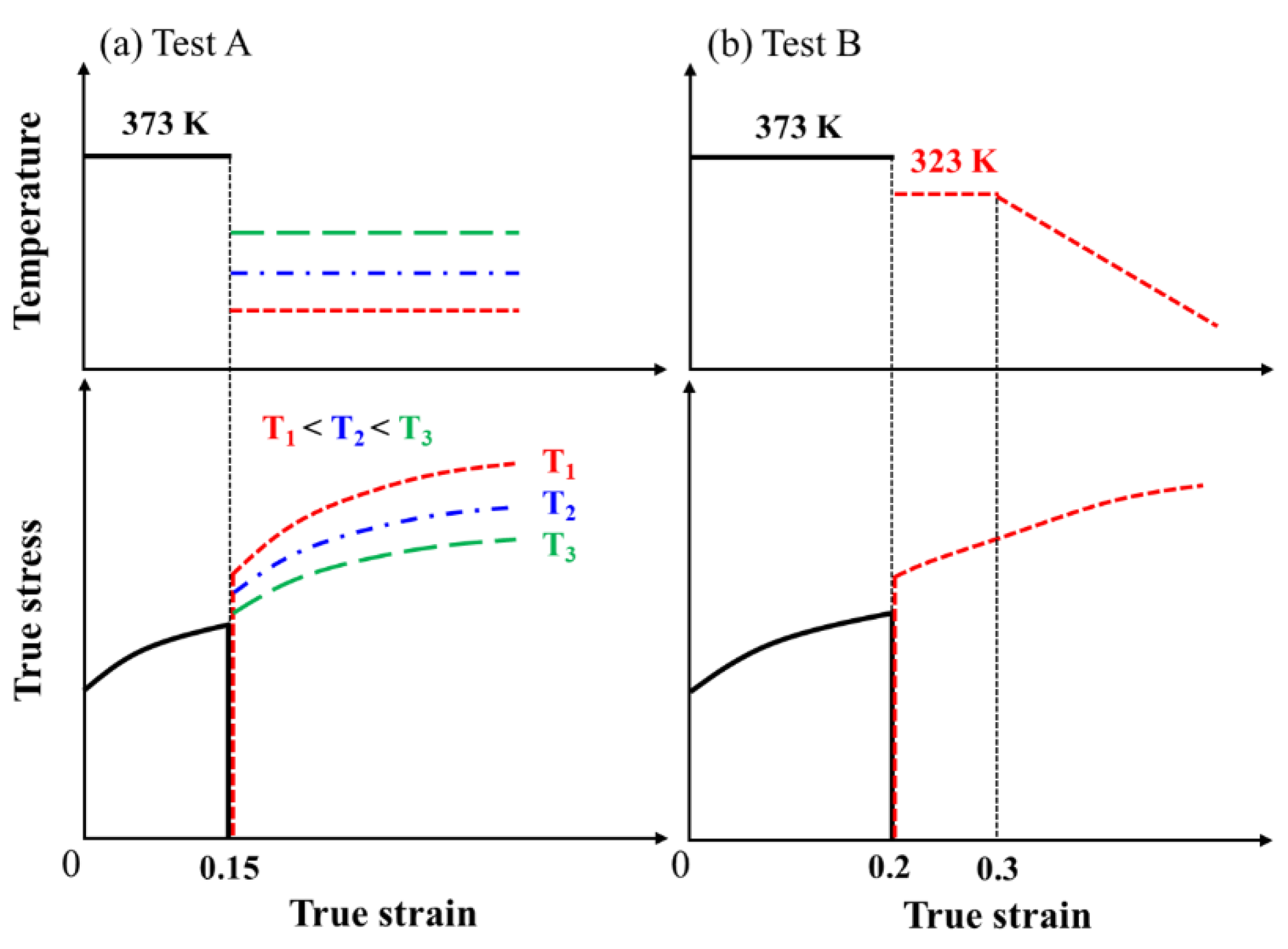 Metals 11 02053 g001