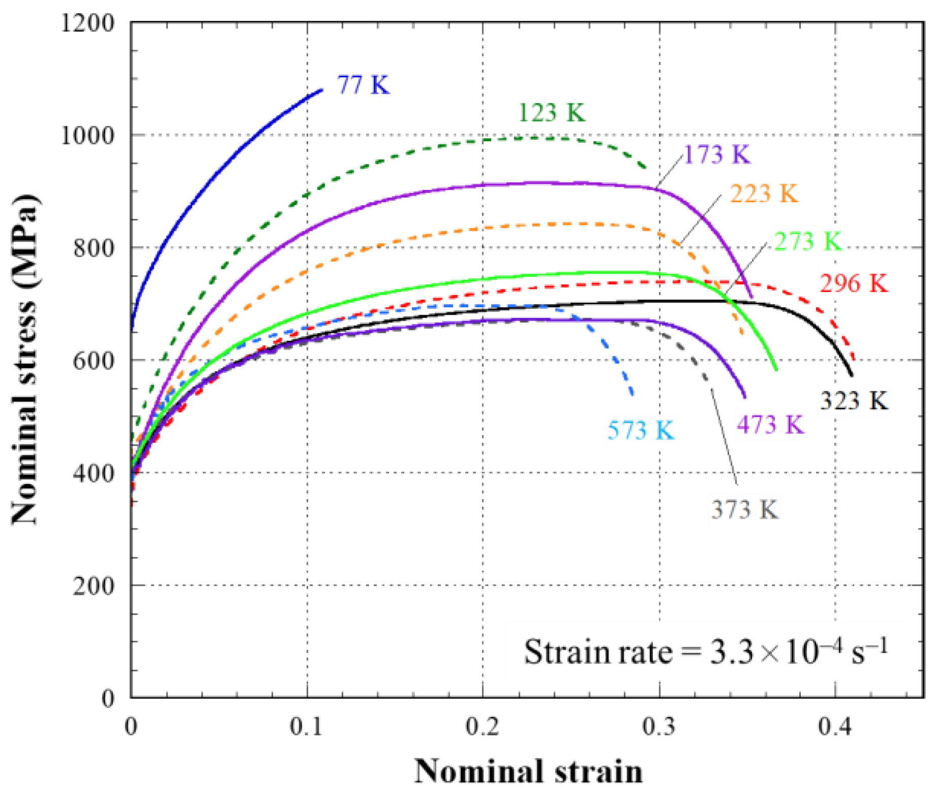 Metals 11 02053 g003