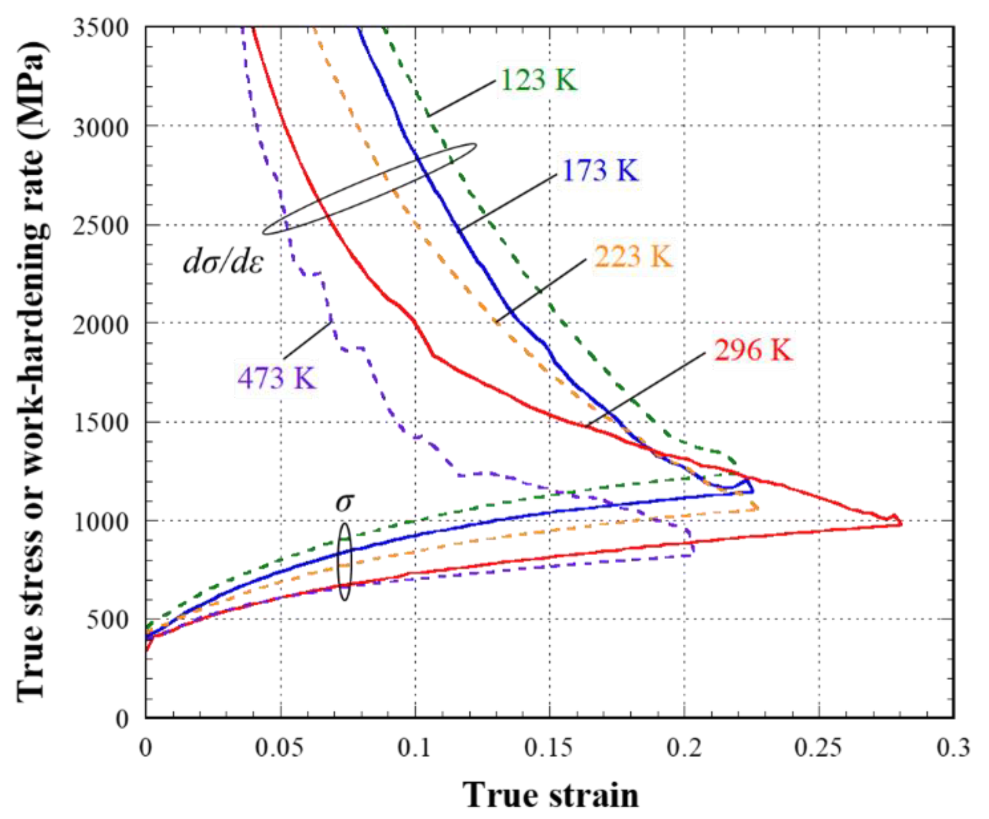Metals 11 02053 g005