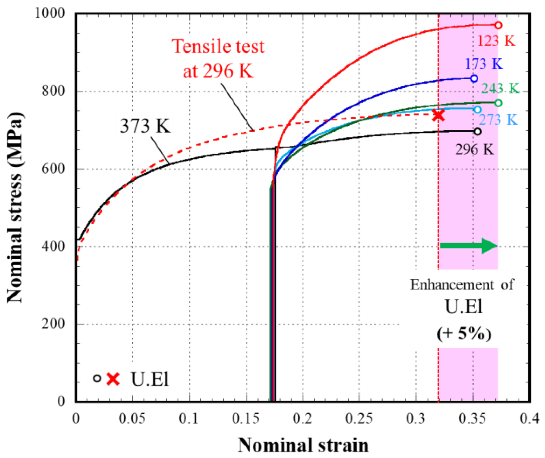 Metals 11 02053 g006