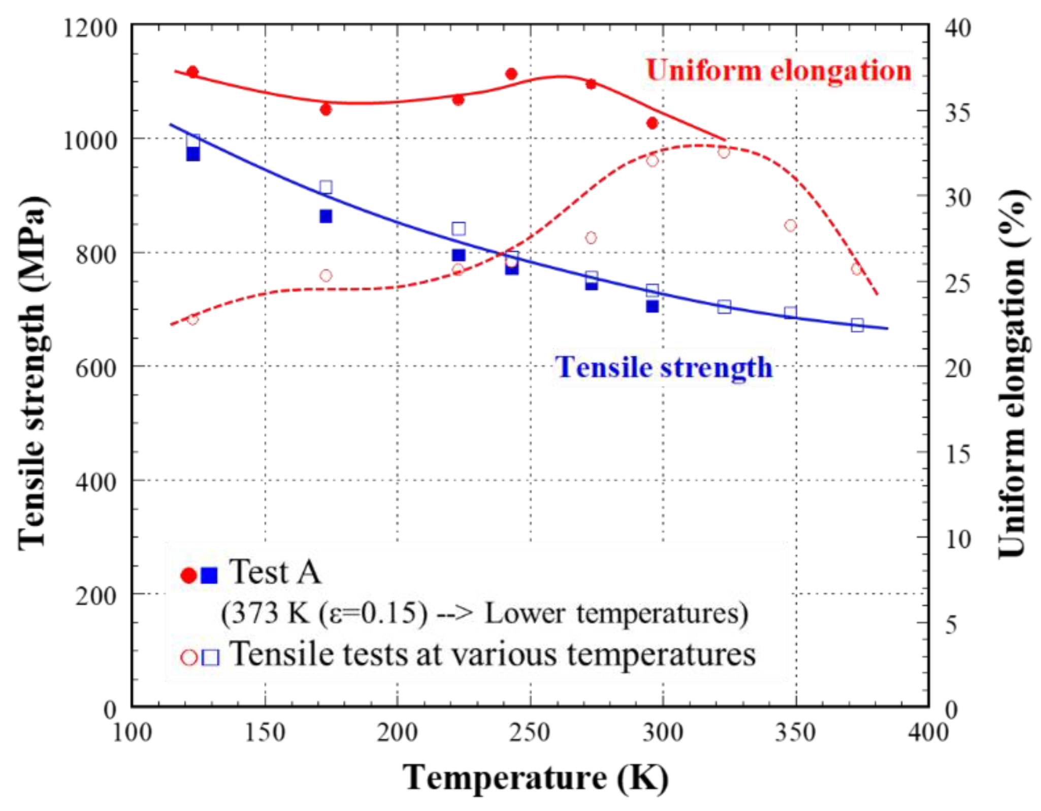 Metals 11 02053 g007