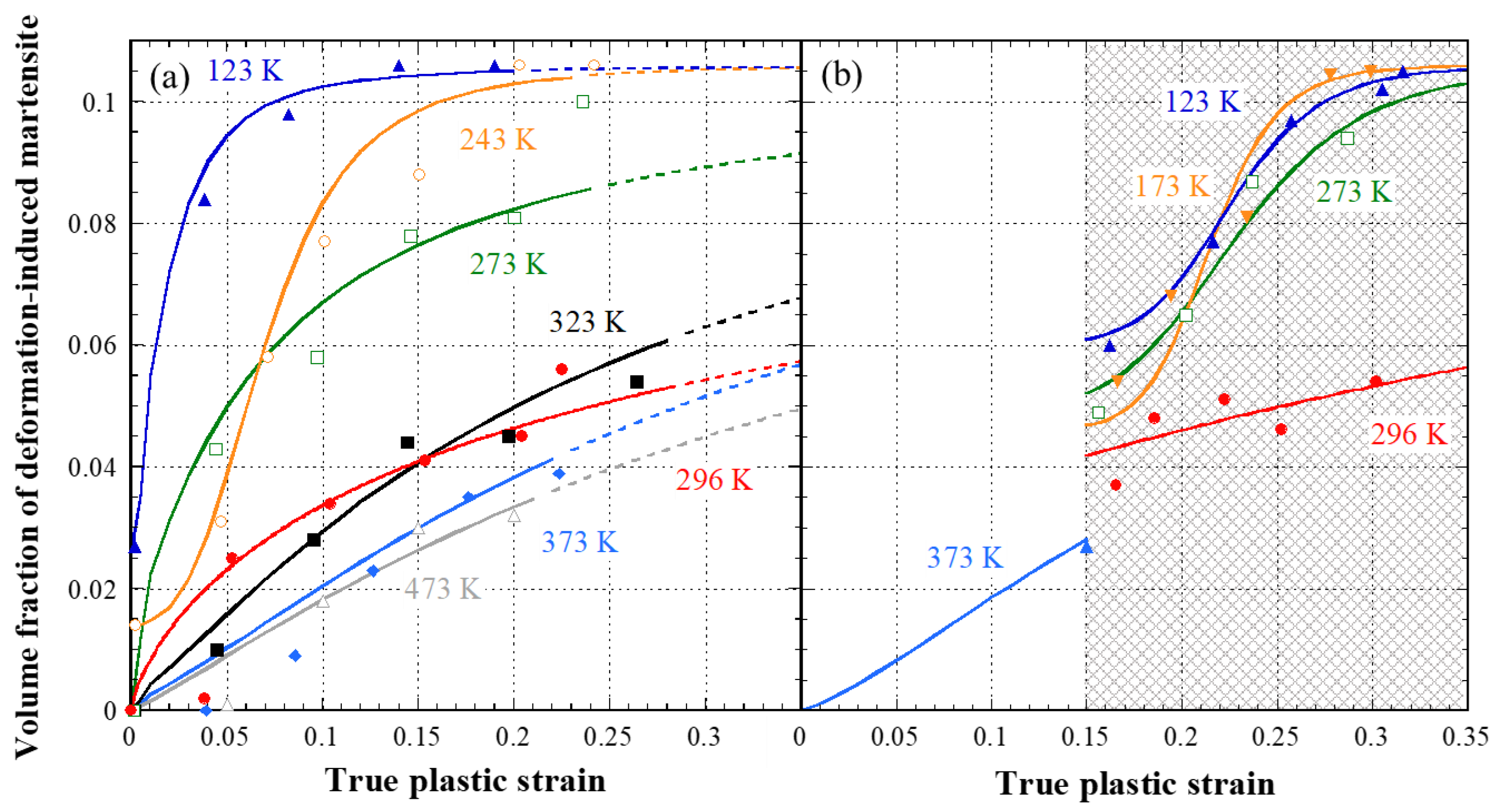 Metals 11 02053 g008