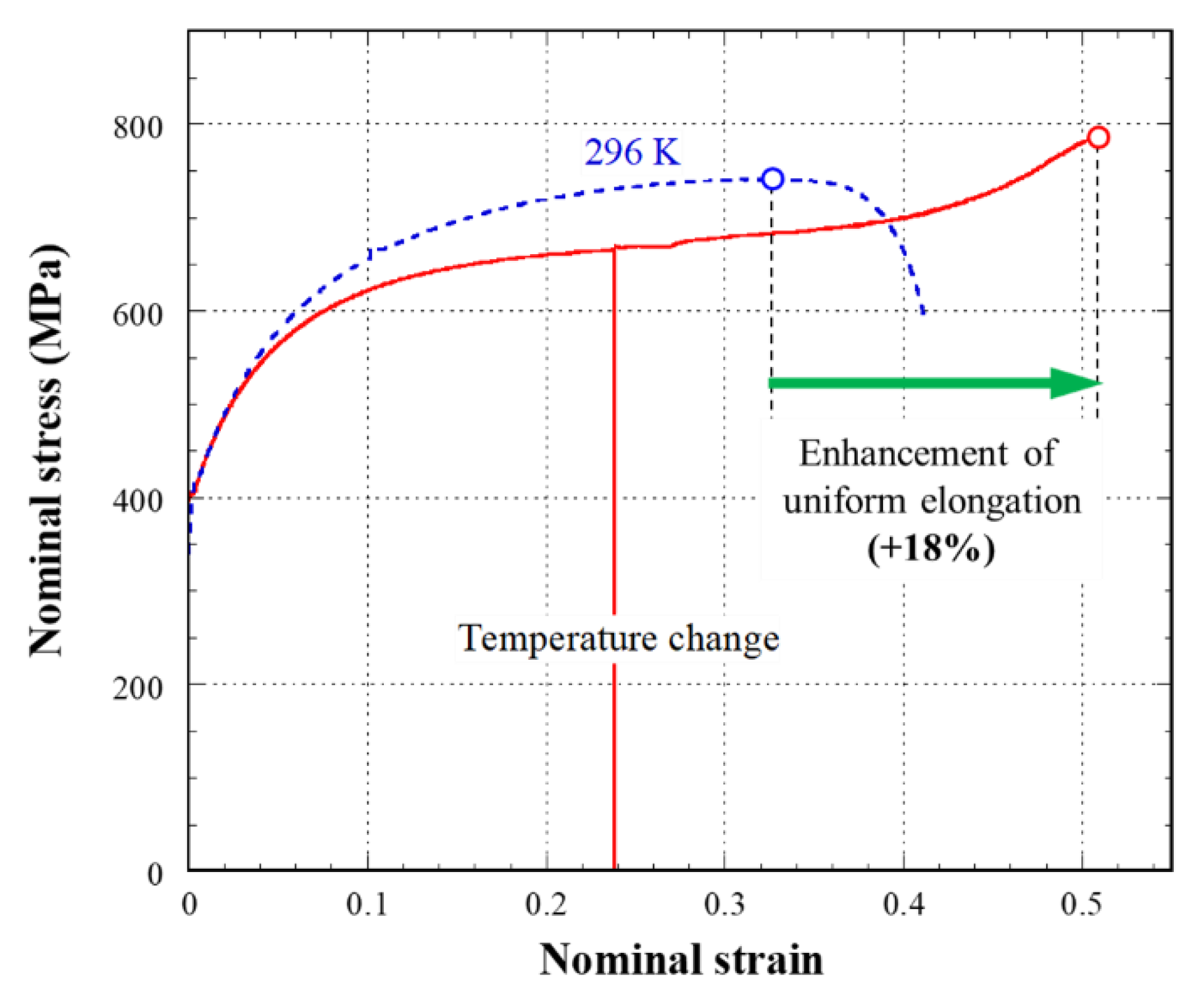 Metals 11 02053 g009