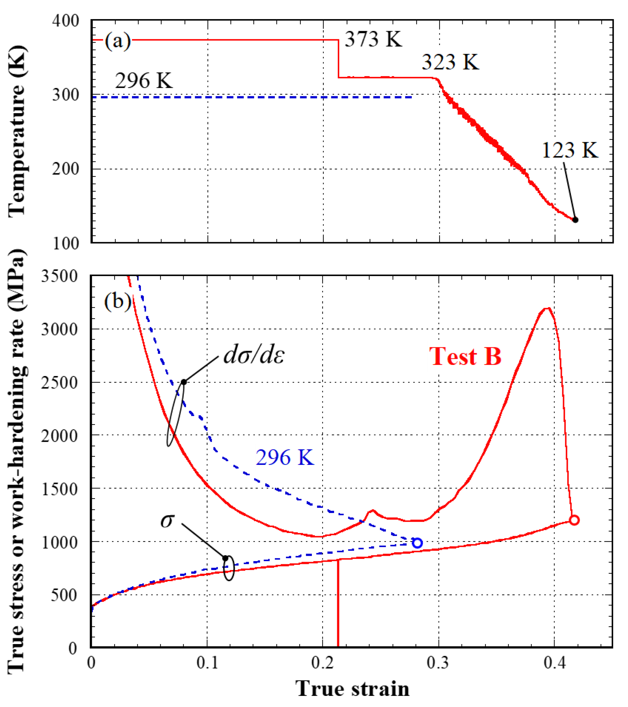 Metals 11 02053 g010
