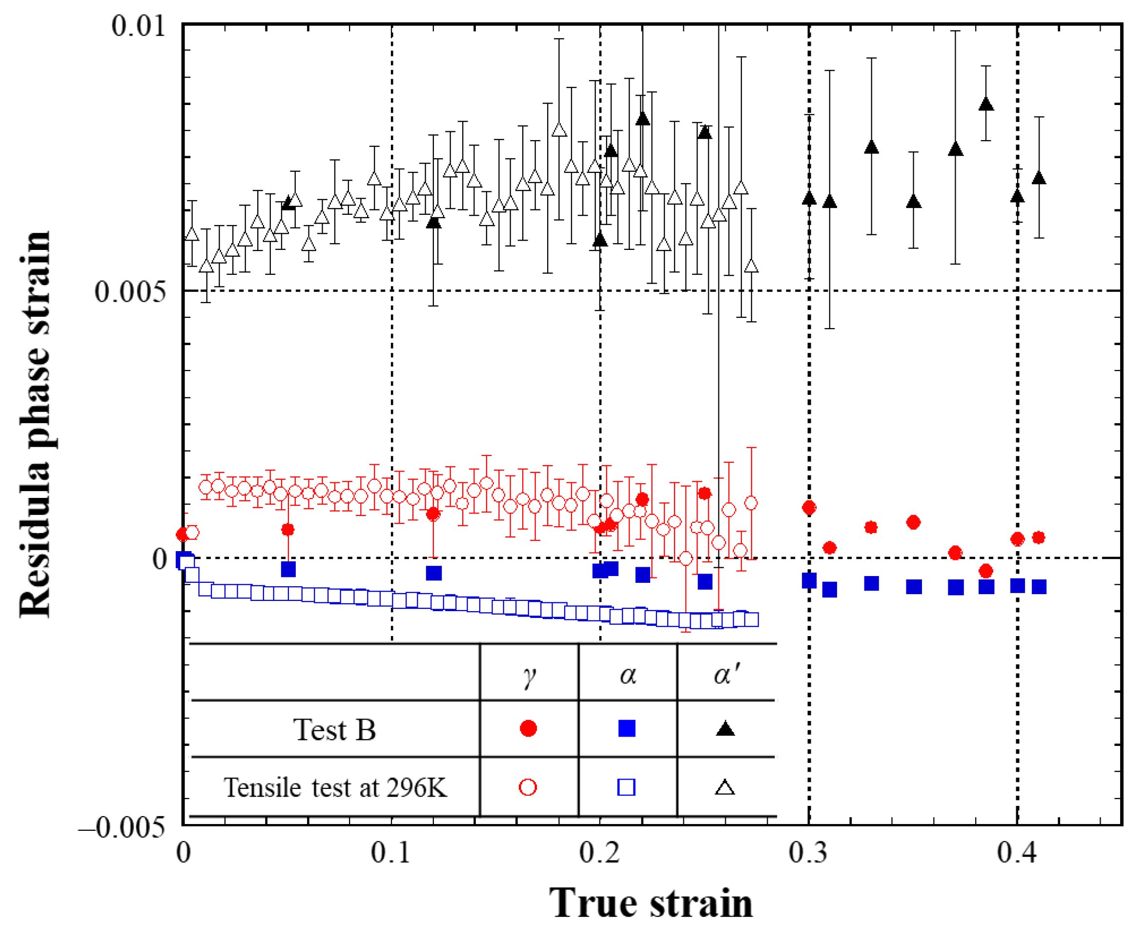 Metals 11 02053 g012