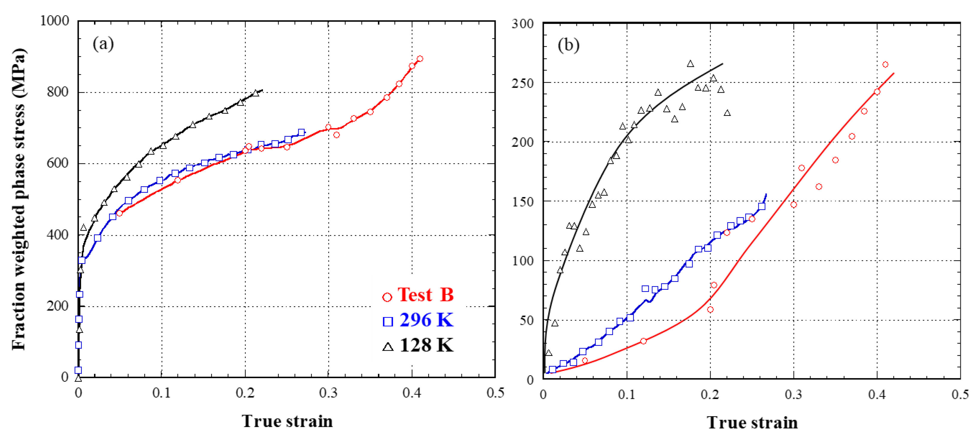 Metals 11 02053 g015