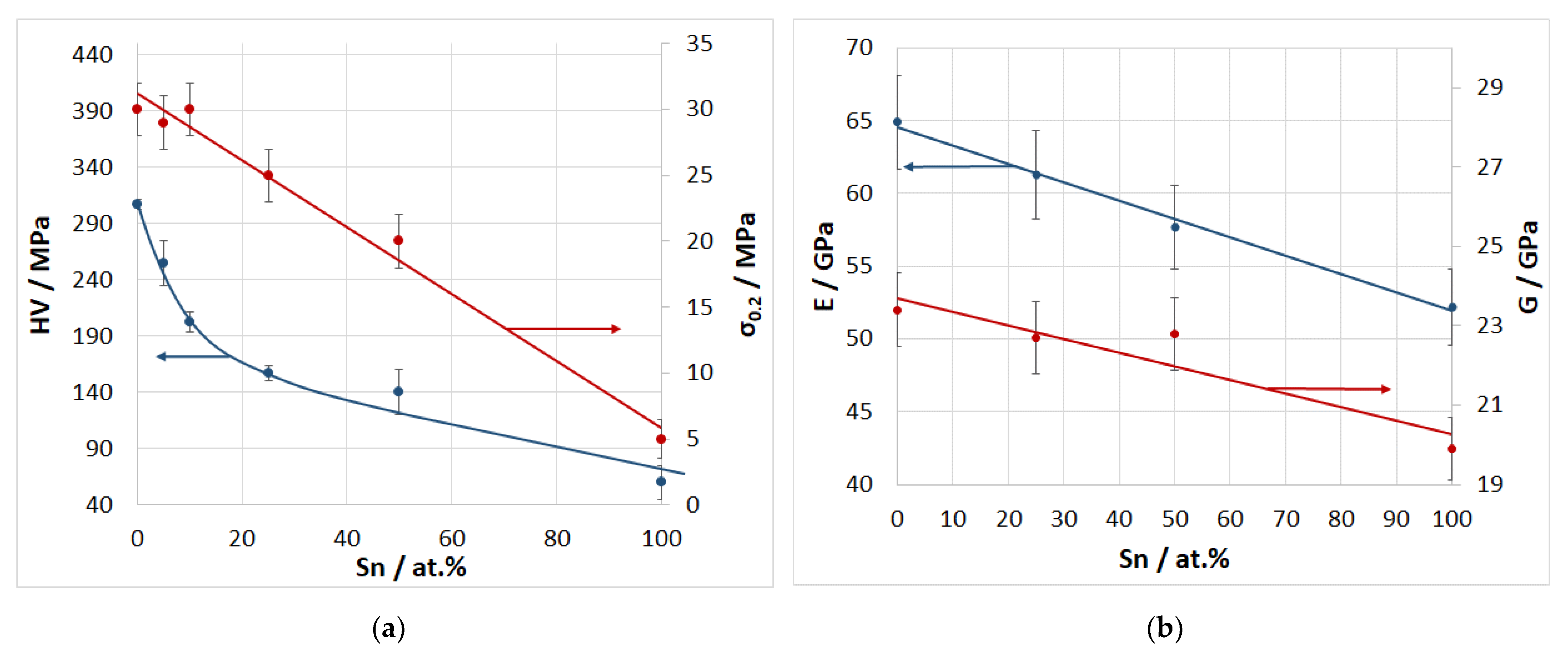 Metals 11 02057 g003