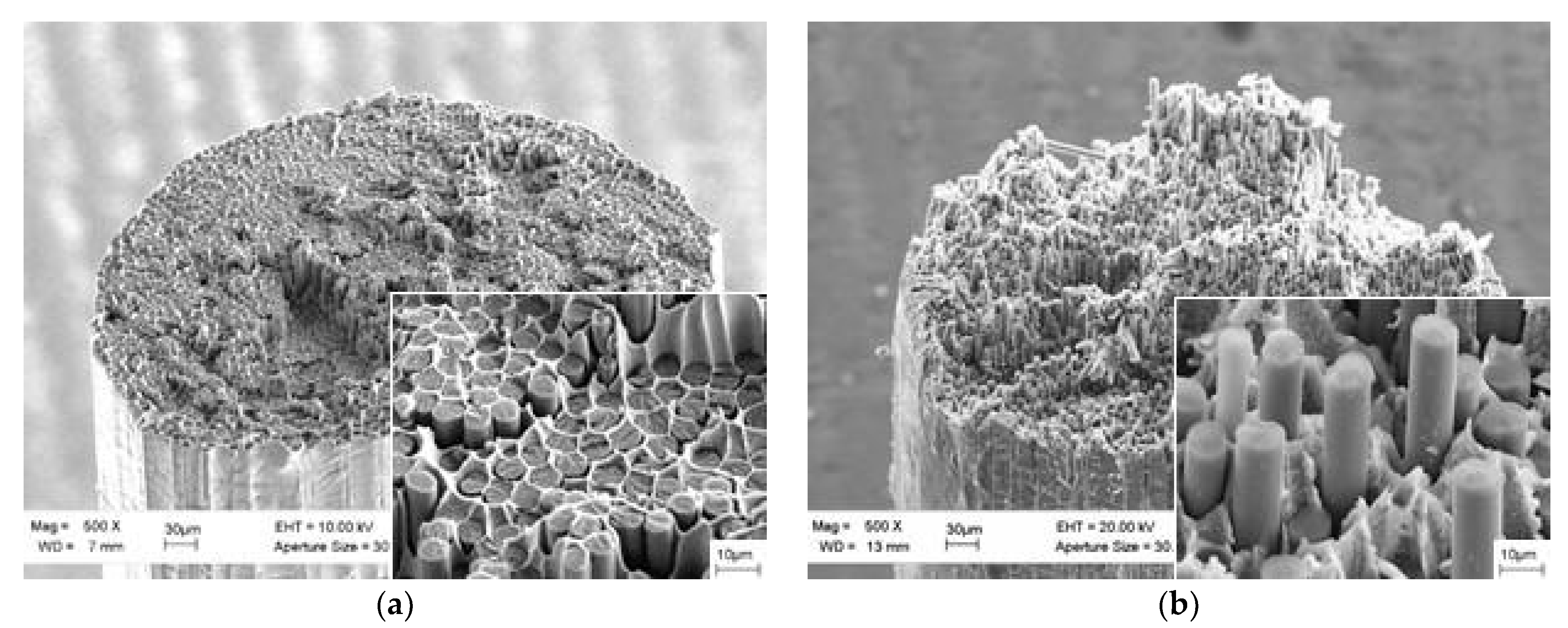 Metals 11 02057 g004a