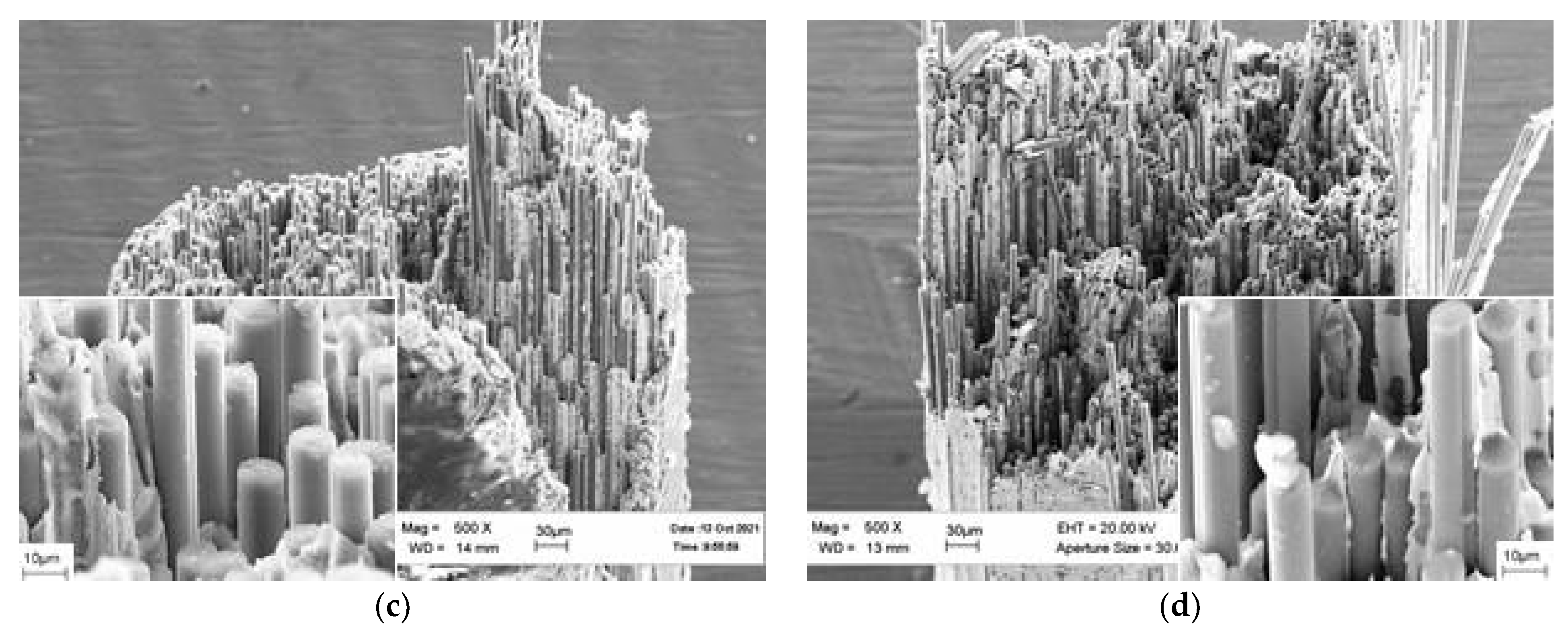 Metals 11 02057 g004b
