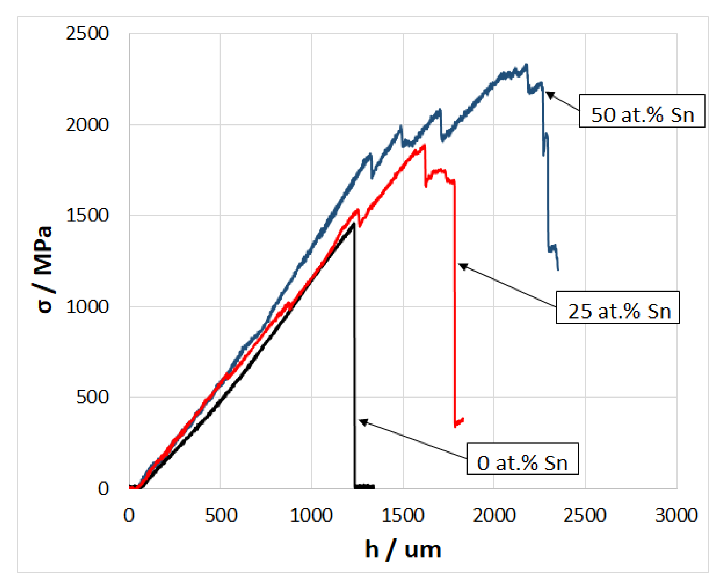 Metals 11 02057 g005