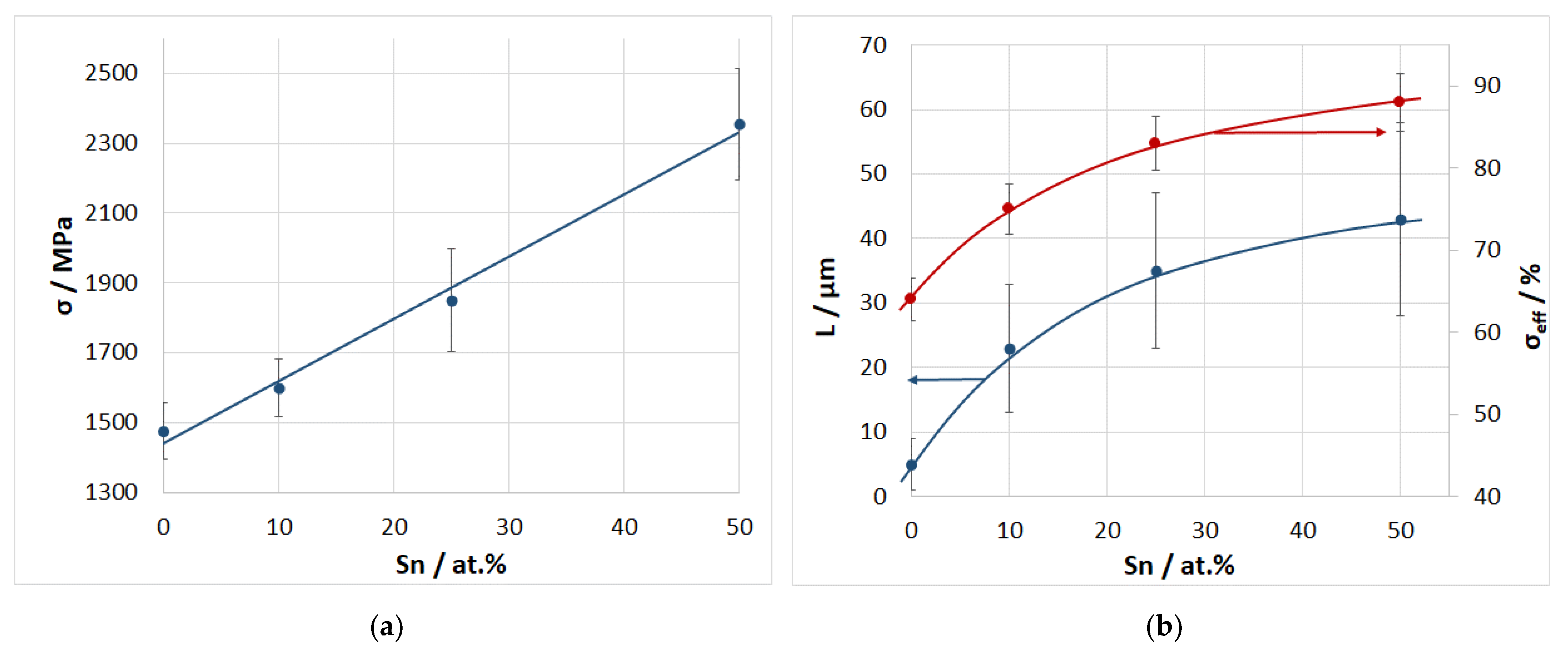 Metals 11 02057 g006