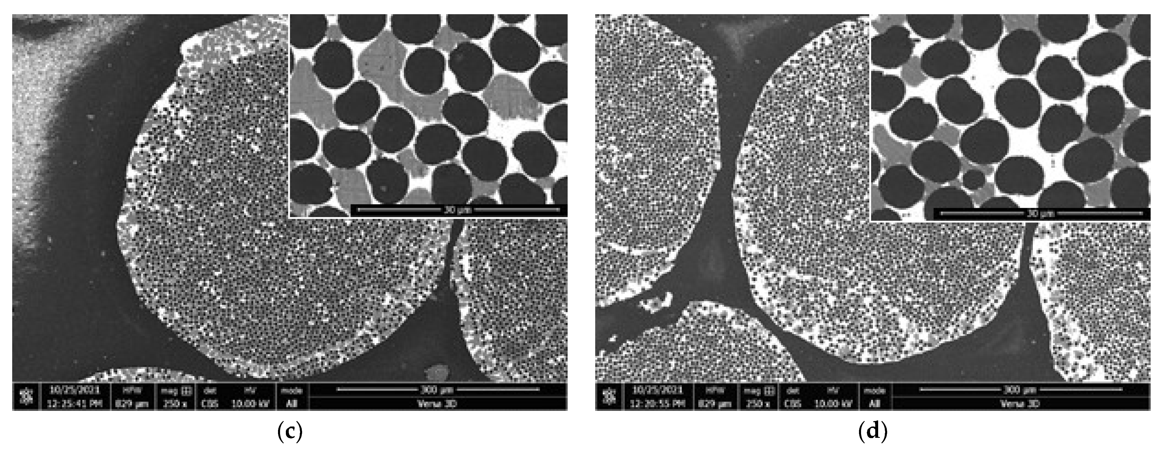 Metals 11 02057 g007b