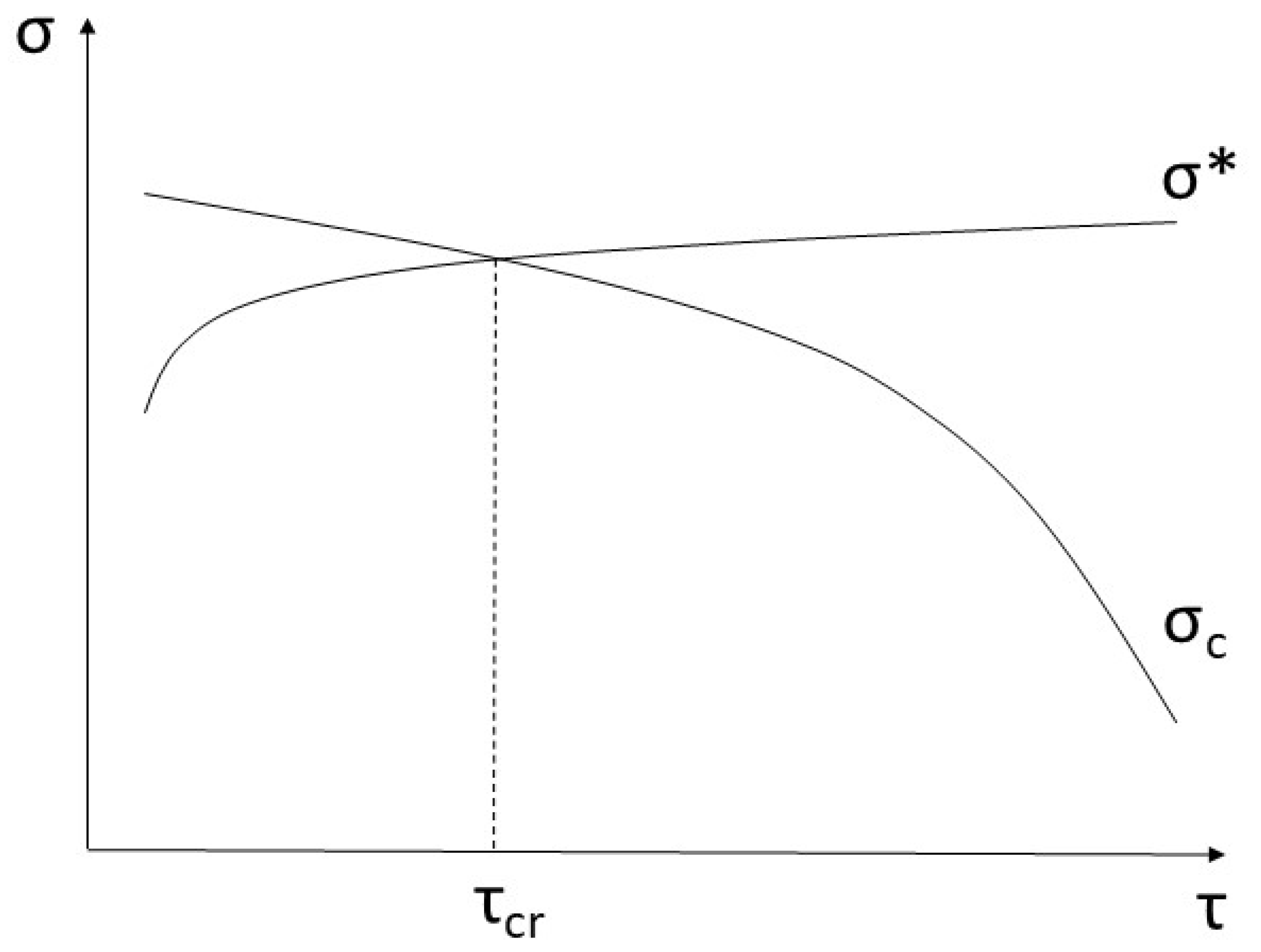 Metals 11 02057 g008