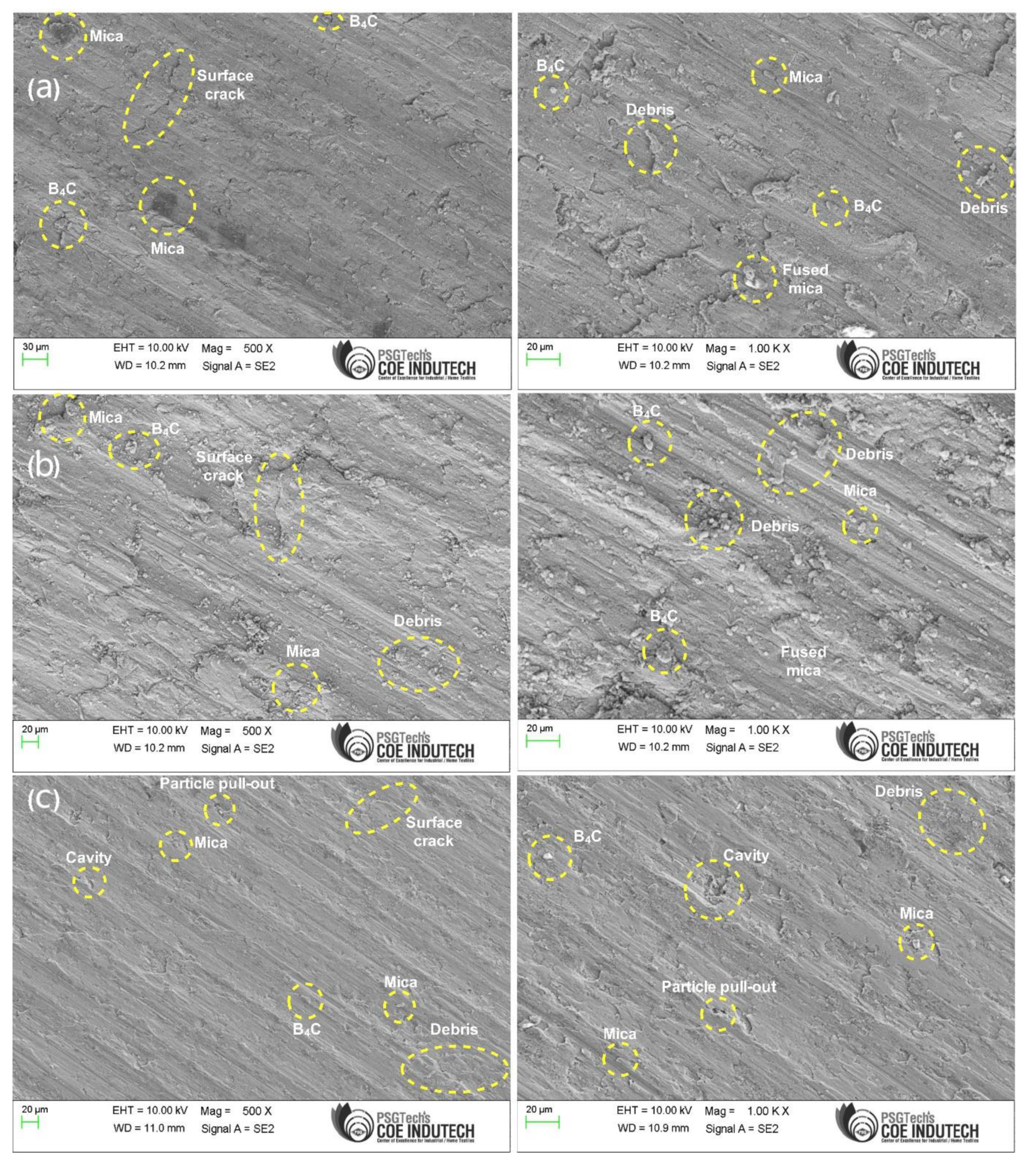 Metals 11 02060 g014 Metals 11 02060 g014