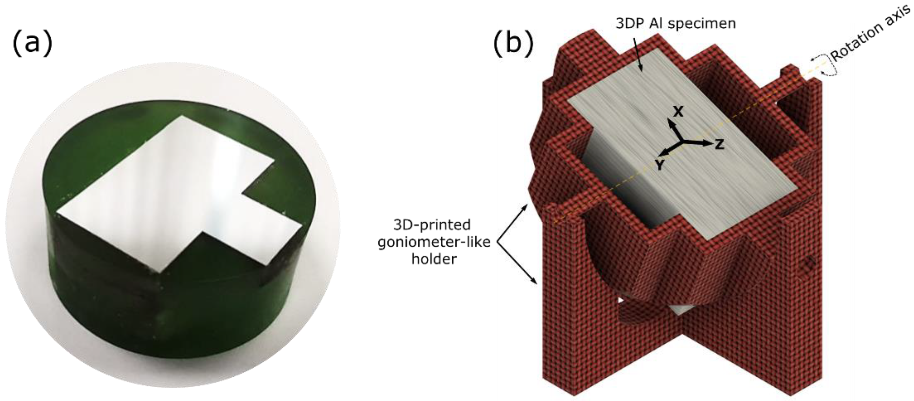 Metals 11 02064 g005 Metals 11 02064 g005