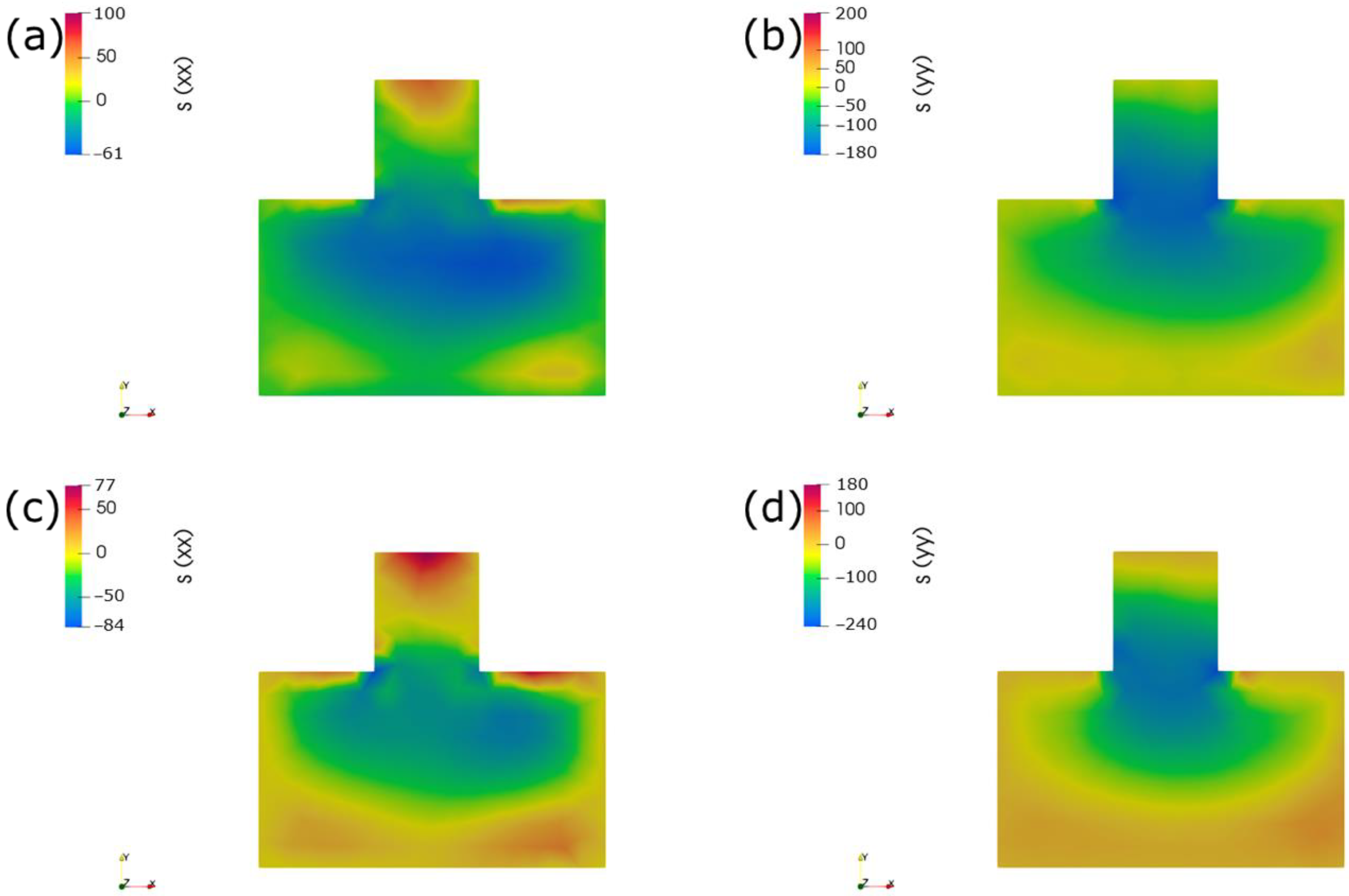 Metals 11 02064 g007 Metals 11 02064 g007
