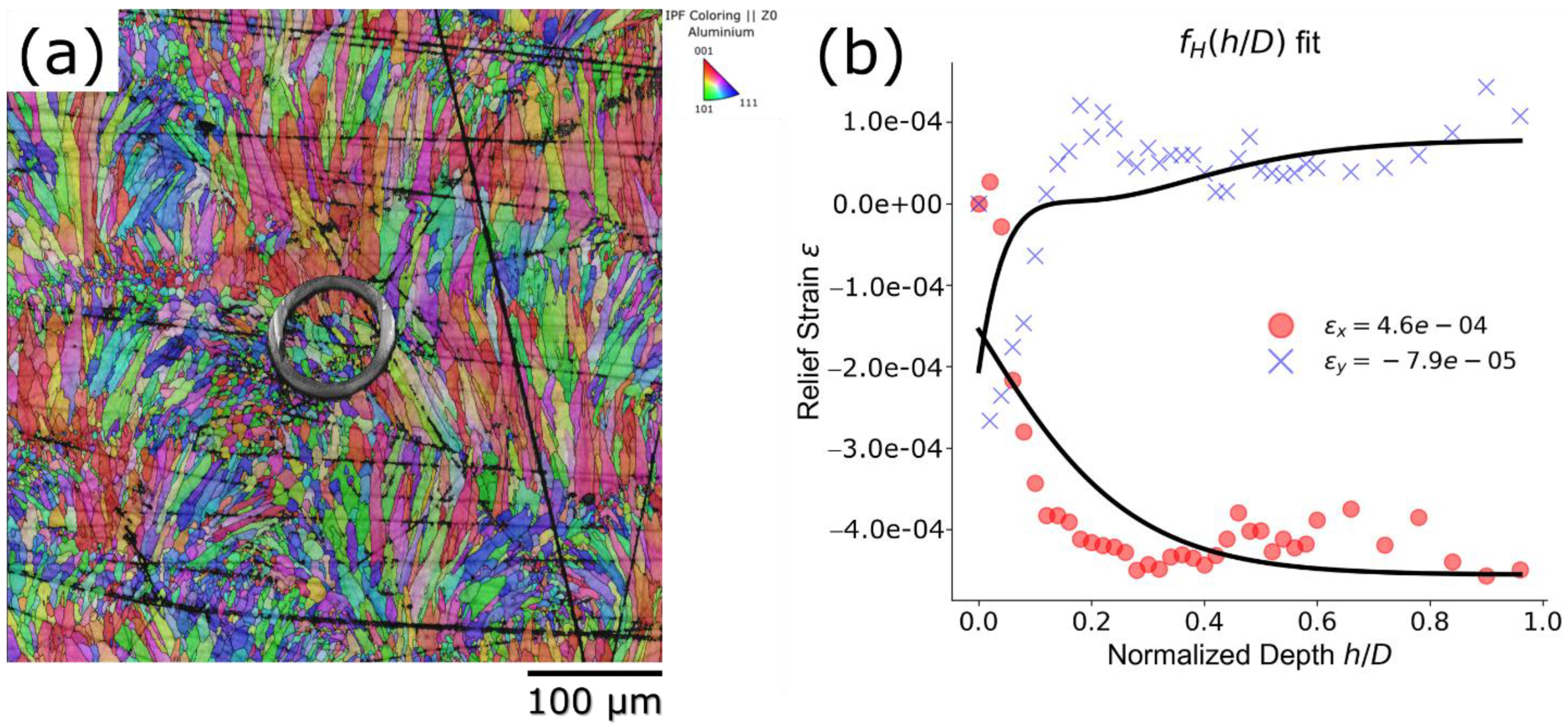 Metals 11 02064 g011 Metals 11 02064 g011