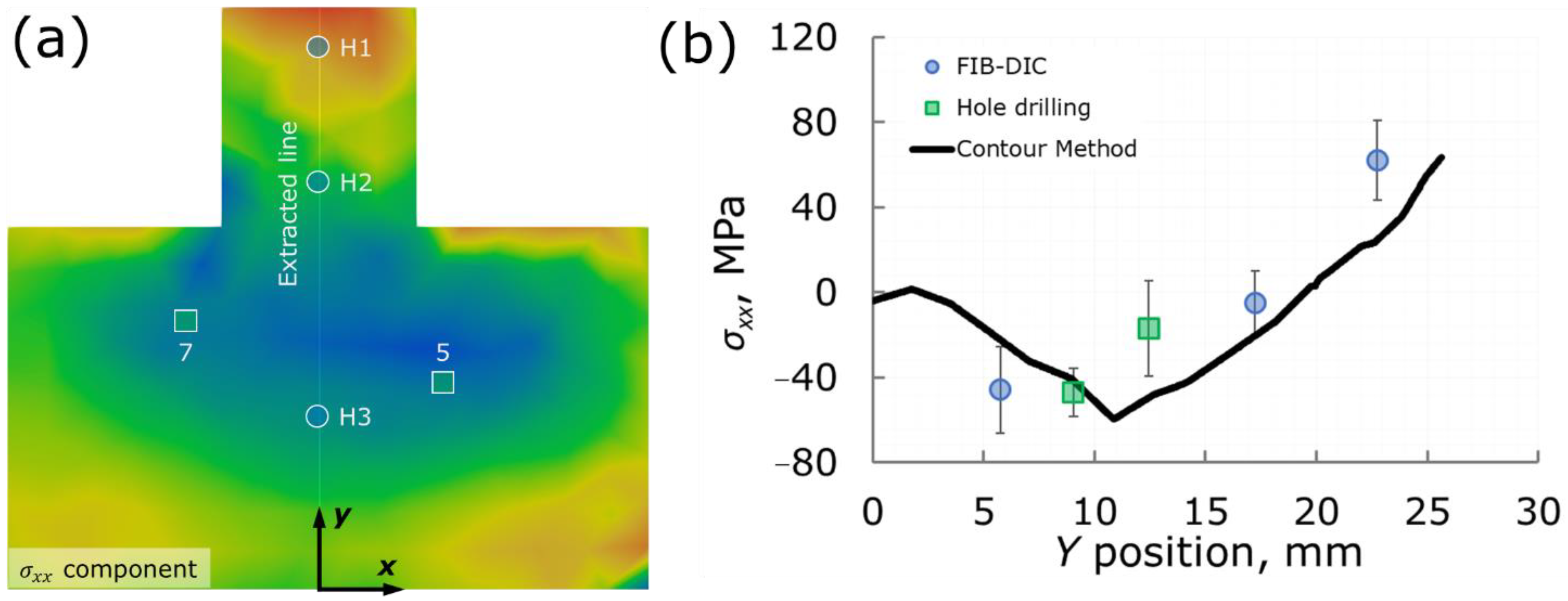 Metals 11 02064 g013 Metals 11 02064 g013