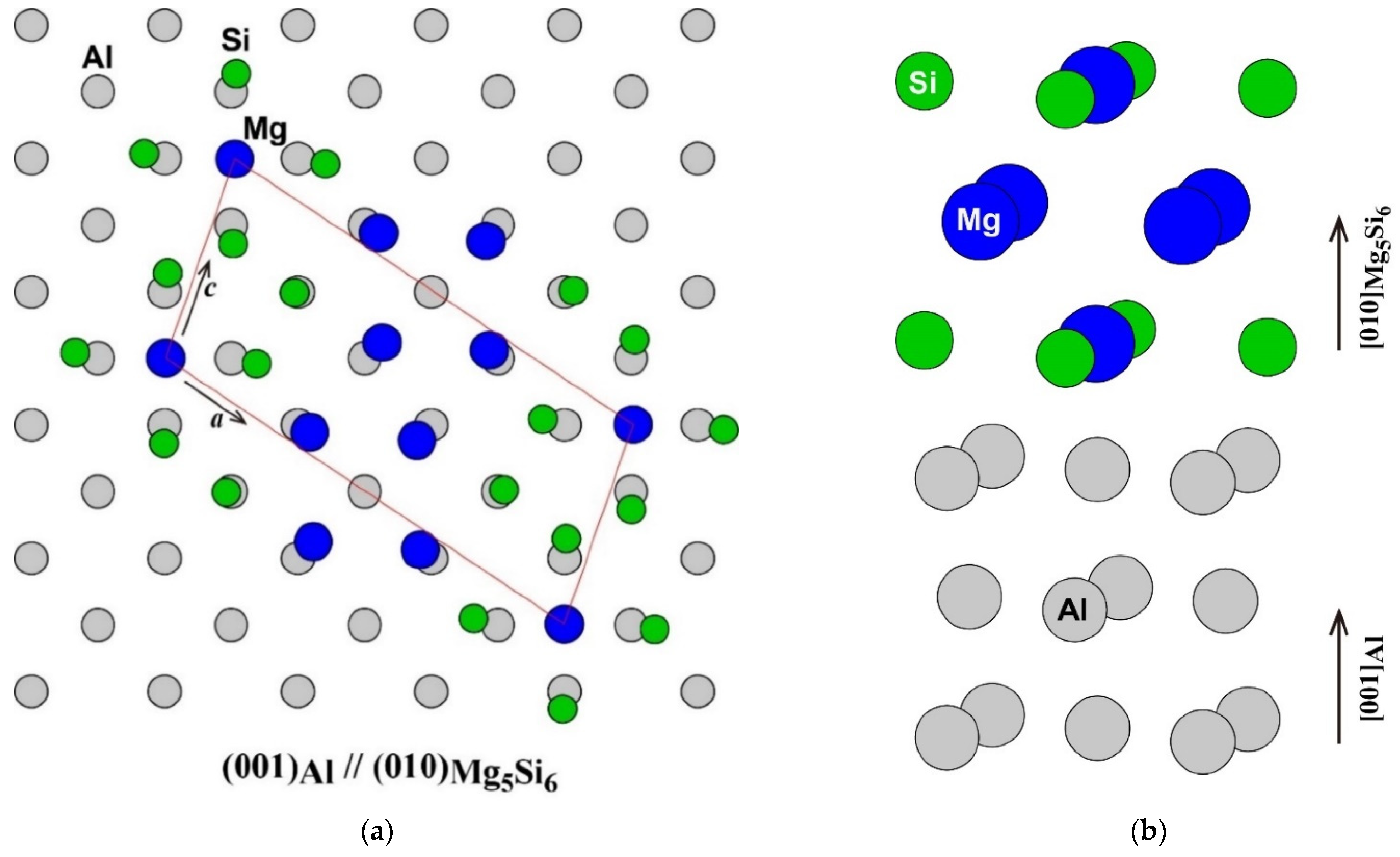 Metals 12 00002 g001