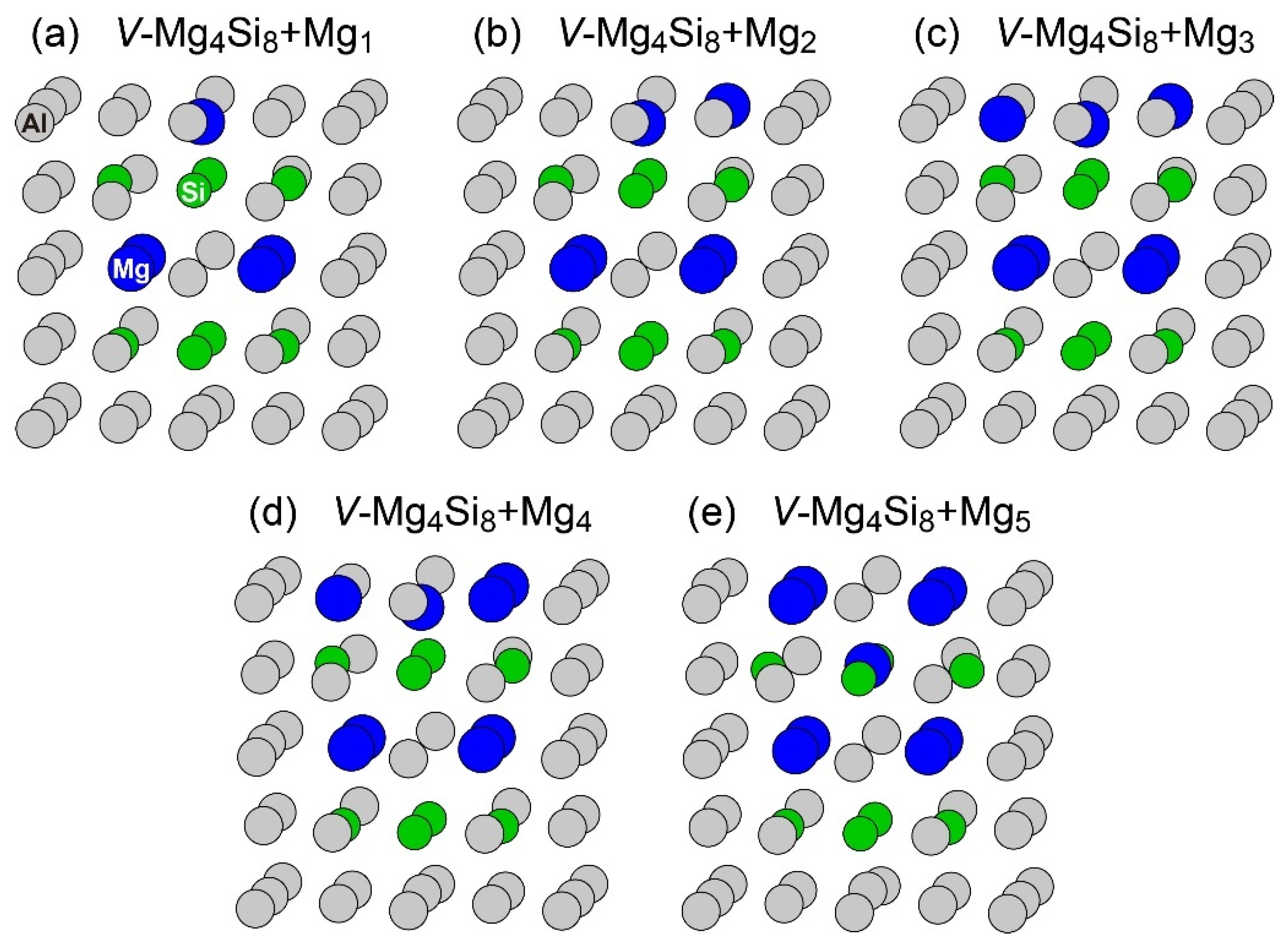Metals 12 00002 g004