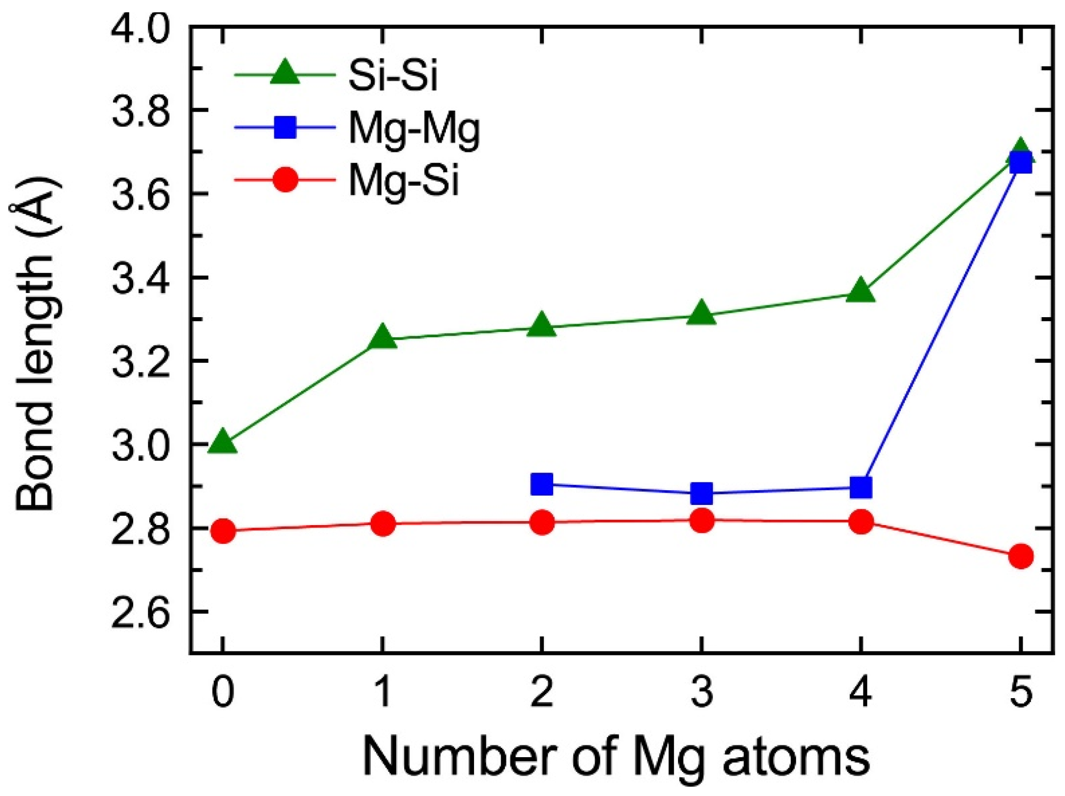 Metals 12 00002 g005