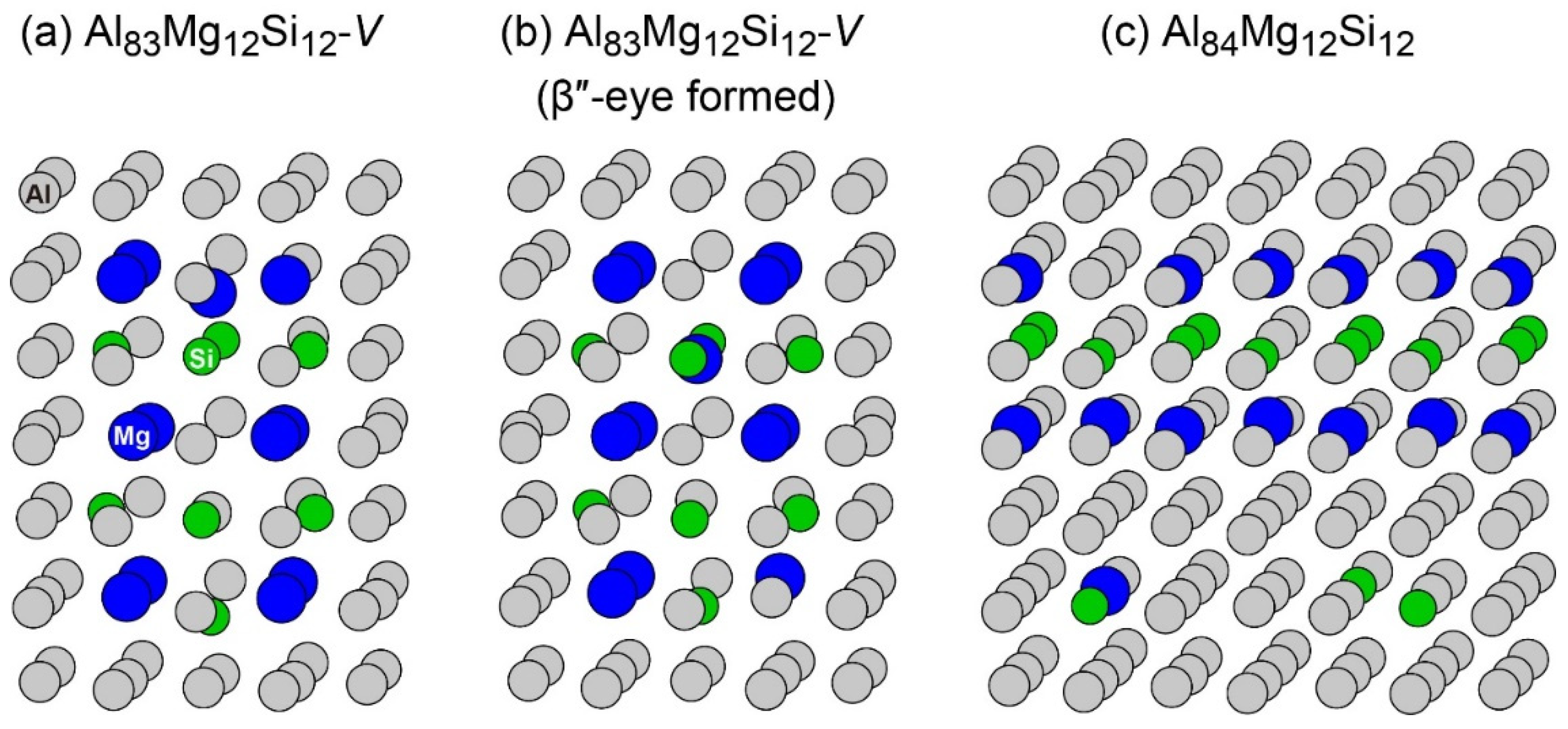 Metals 12 00002 g008
