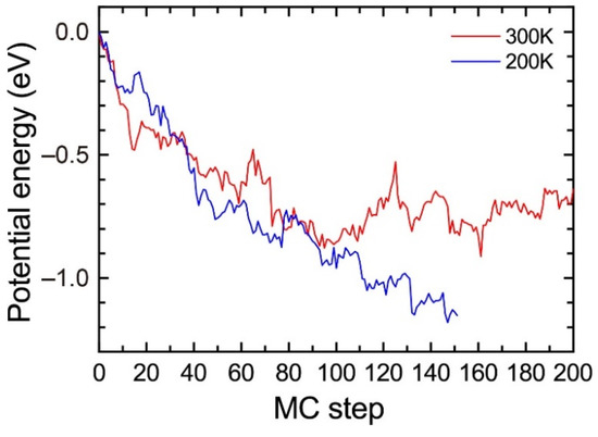 Metals 12 00002 g0a1