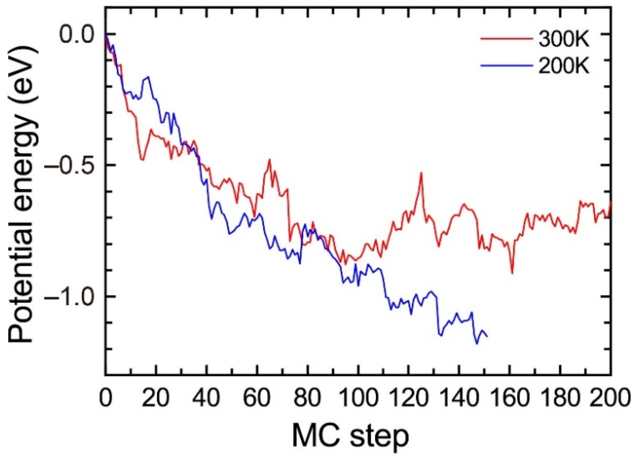 Metals 12 00002 g0a1