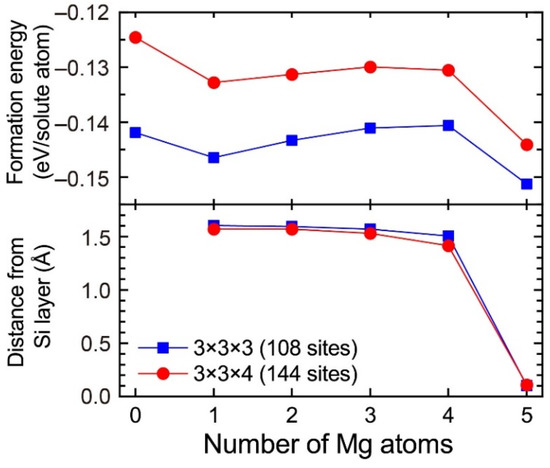 Metals 12 00002 g0a2