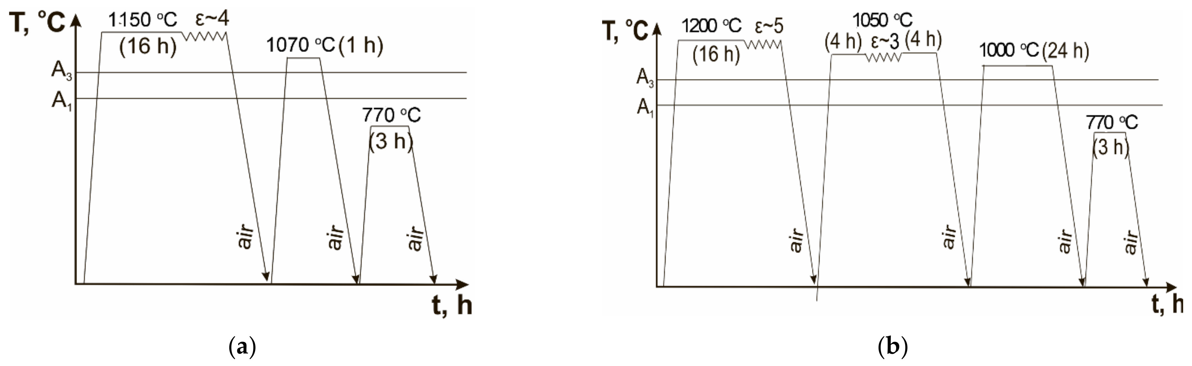 Metals 12 00003 g001