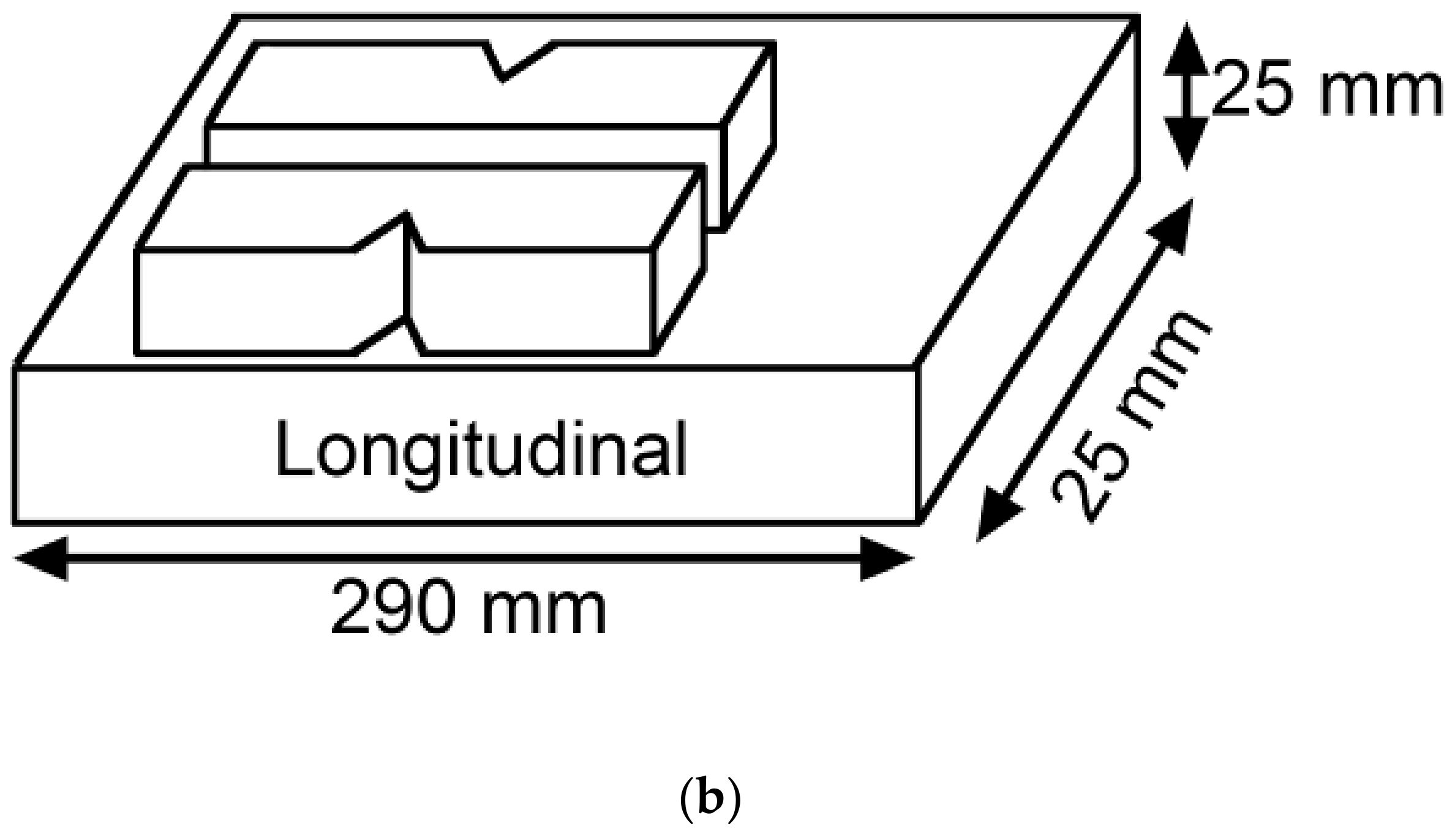 Metals 12 00003 g002b