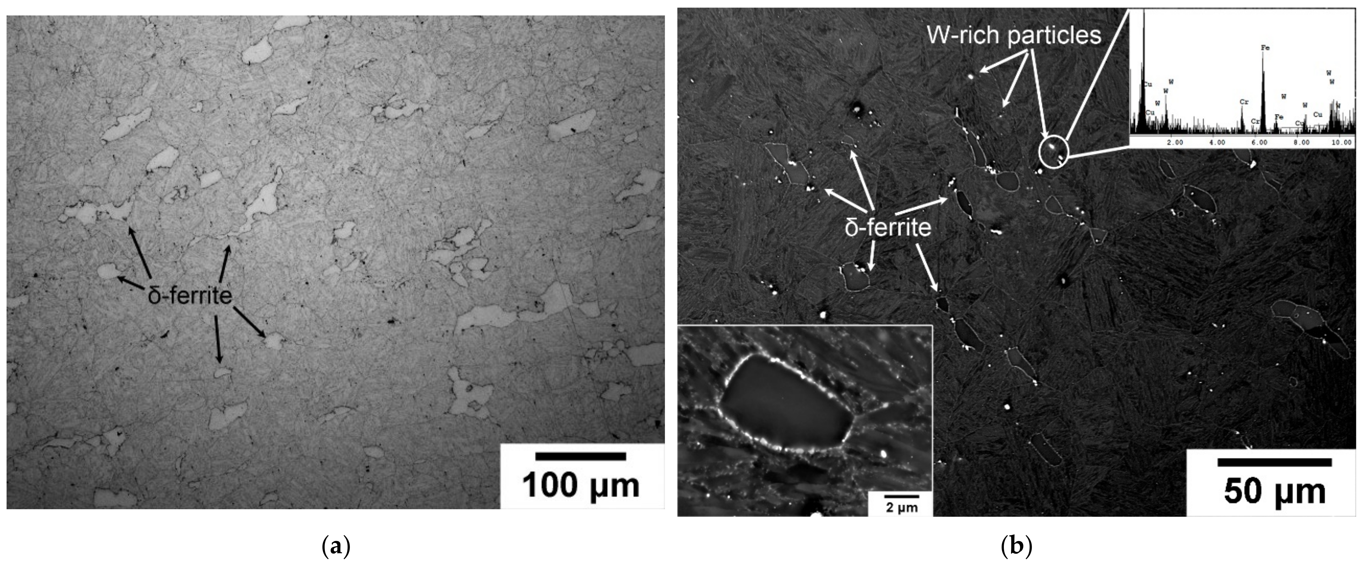 Metals 12 00003 g004